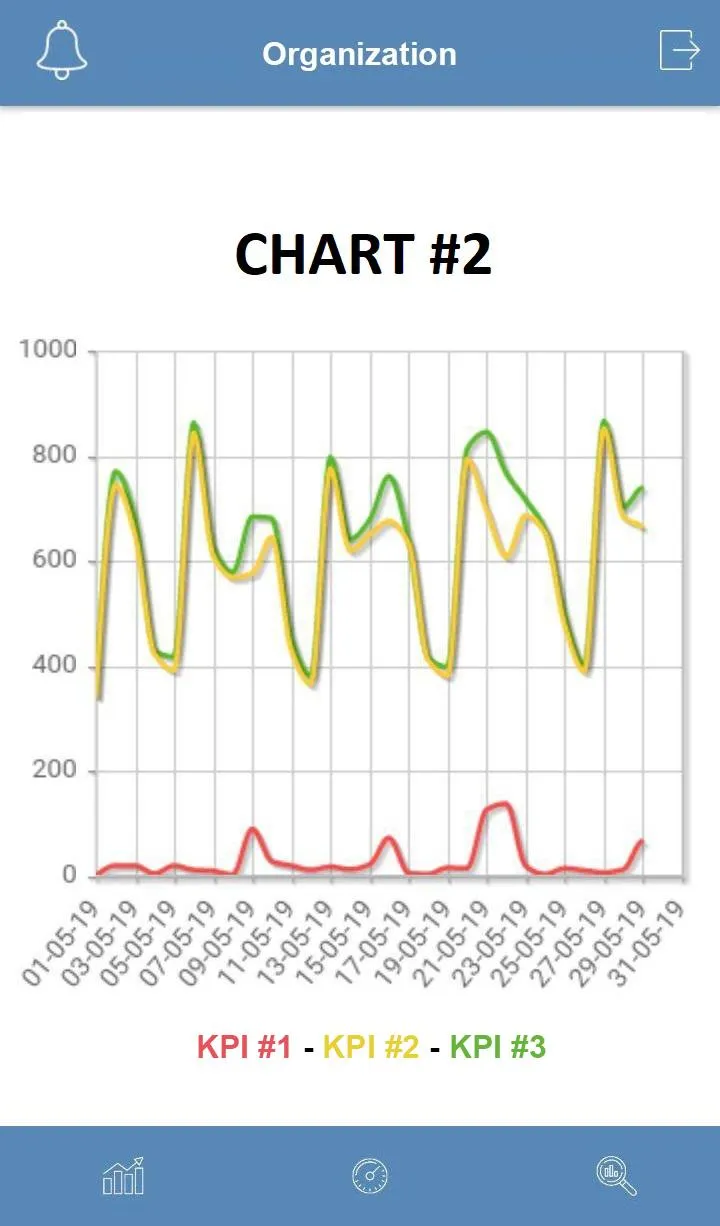 4proodos | Indus Appstore | Screenshot