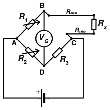 Cable Fault Locator | Indus Appstore | Screenshot