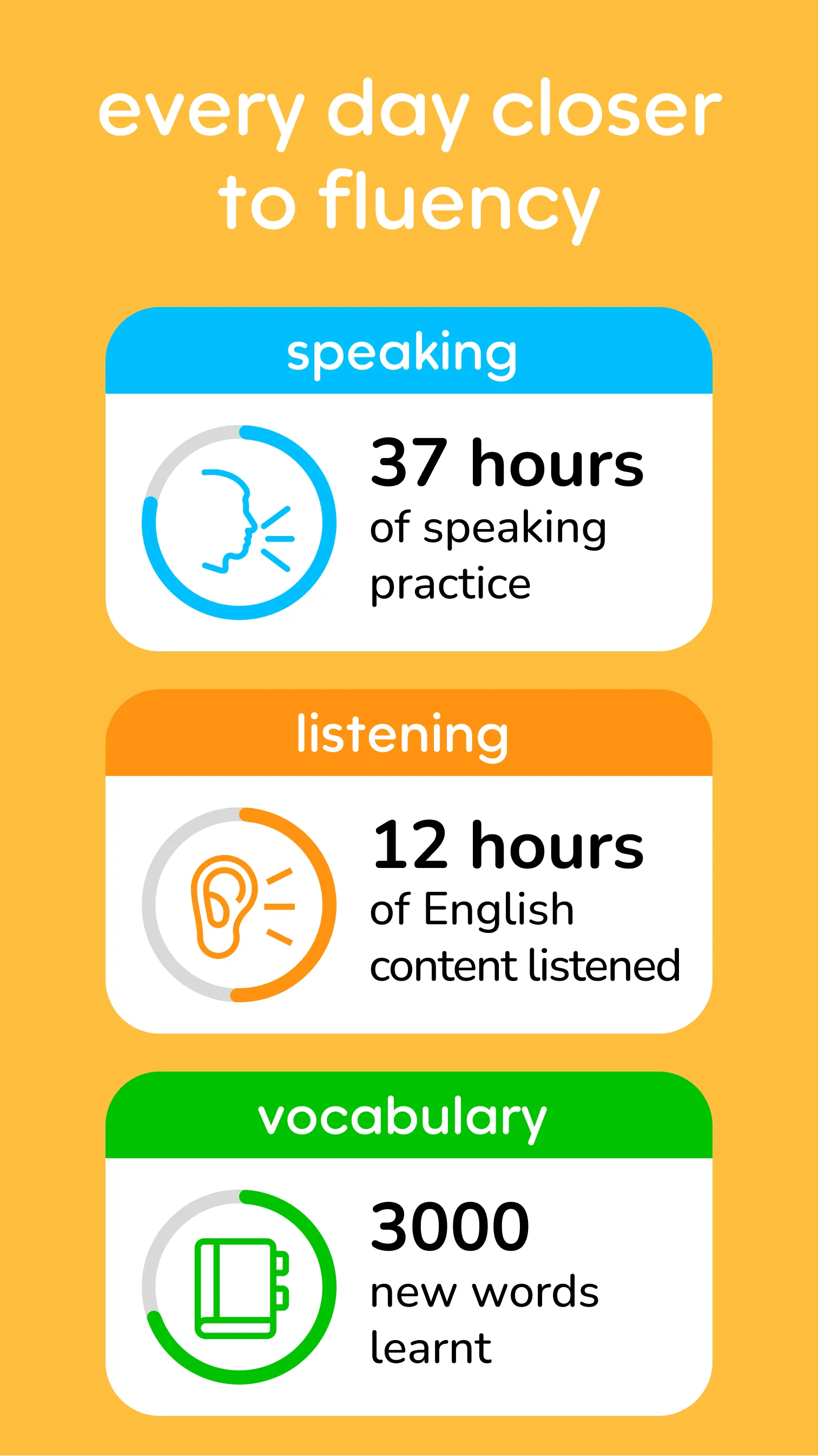 Learn English, Spanish: Learna | Indus Appstore | Screenshot