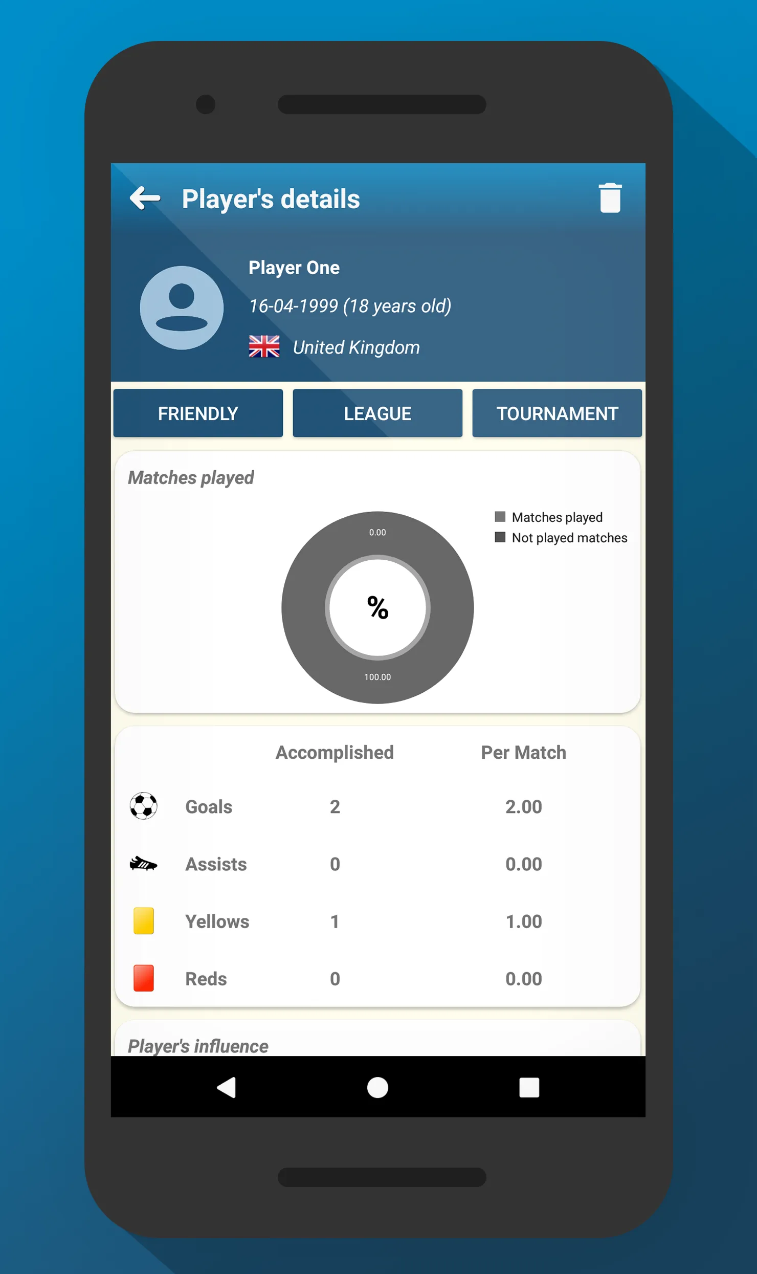 Football Coach App | Indus Appstore | Screenshot