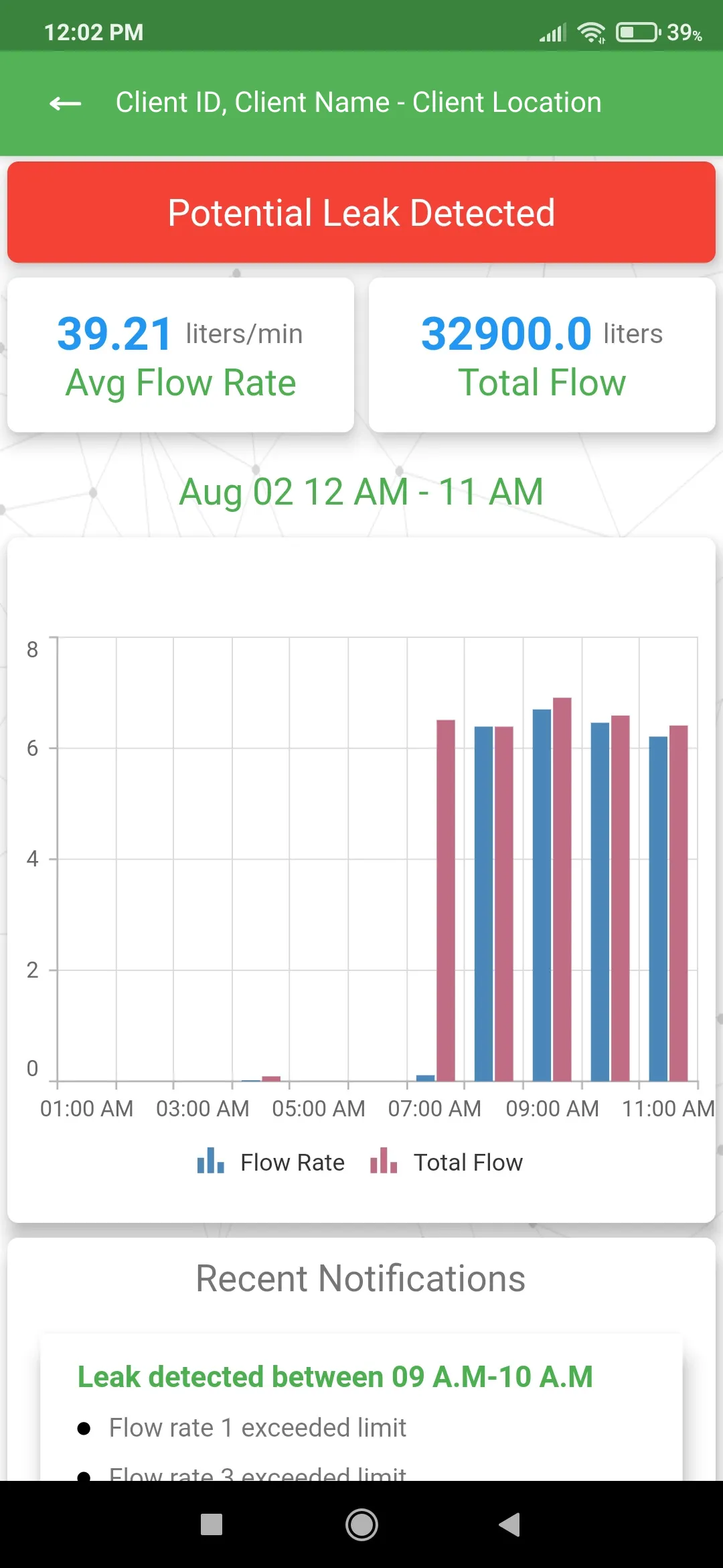 Greenvironment SmartINFI | Indus Appstore | Screenshot