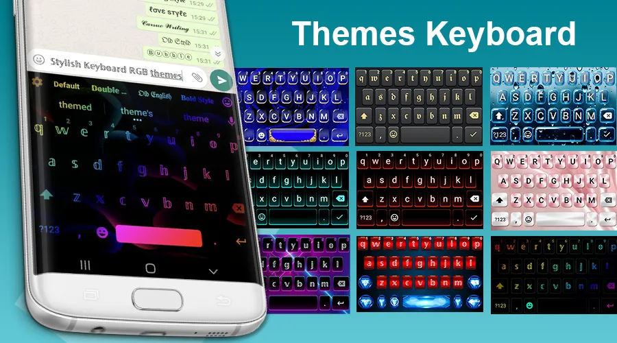 Stylish Keyboard-Fonts & Theme | Indus Appstore | Screenshot