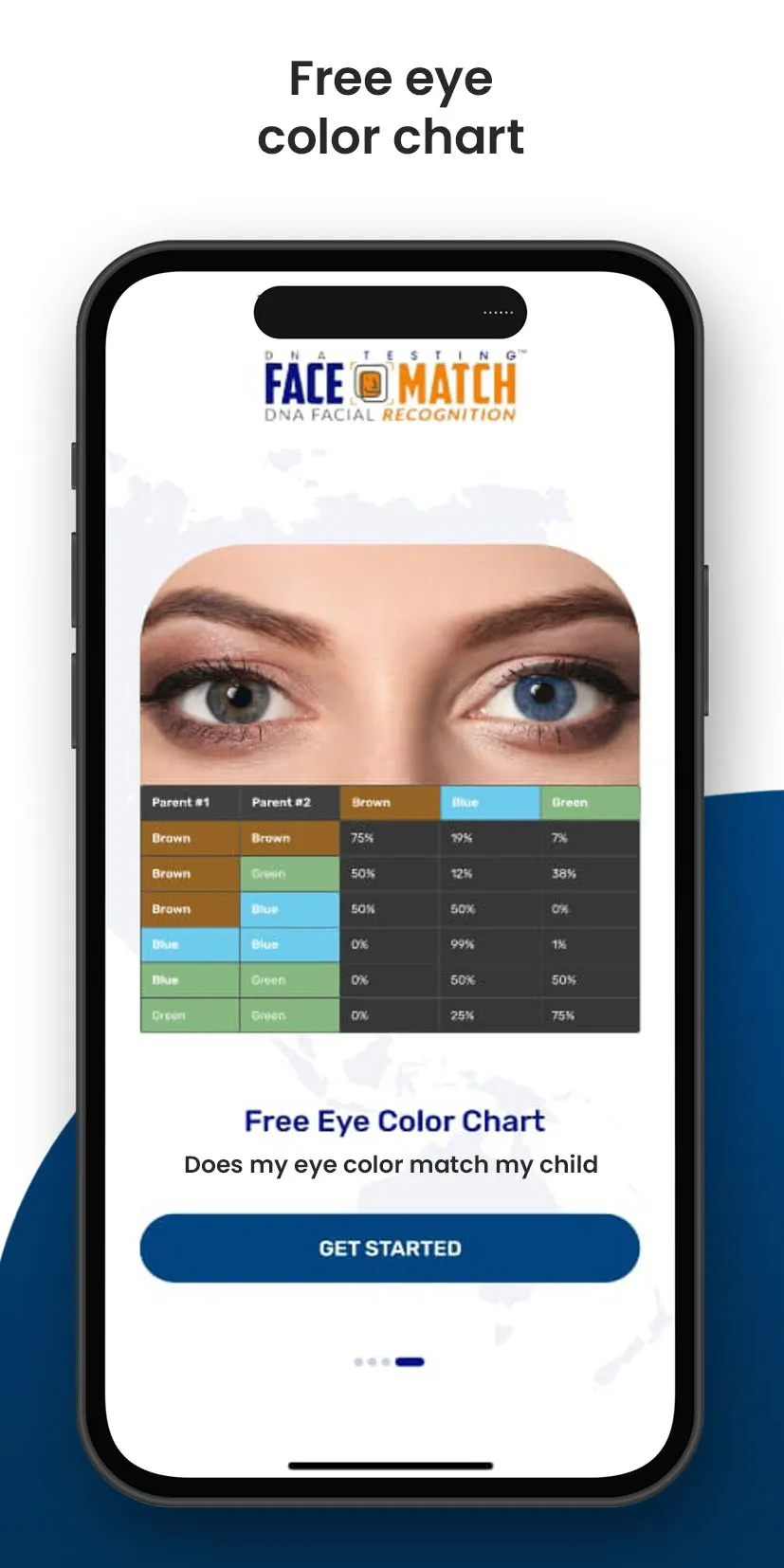 Are you related? Face DNA Test | Indus Appstore | Screenshot