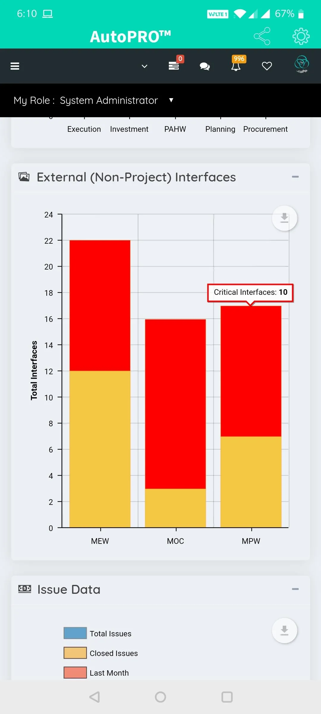 AutoPRO | Indus Appstore | Screenshot