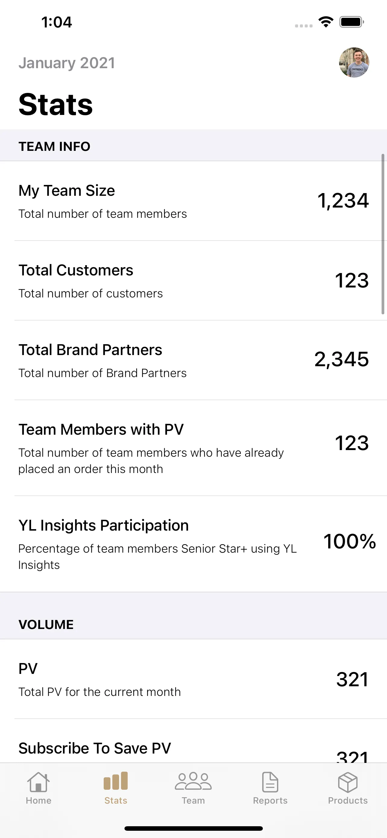 YL Insights | Indus Appstore | Screenshot