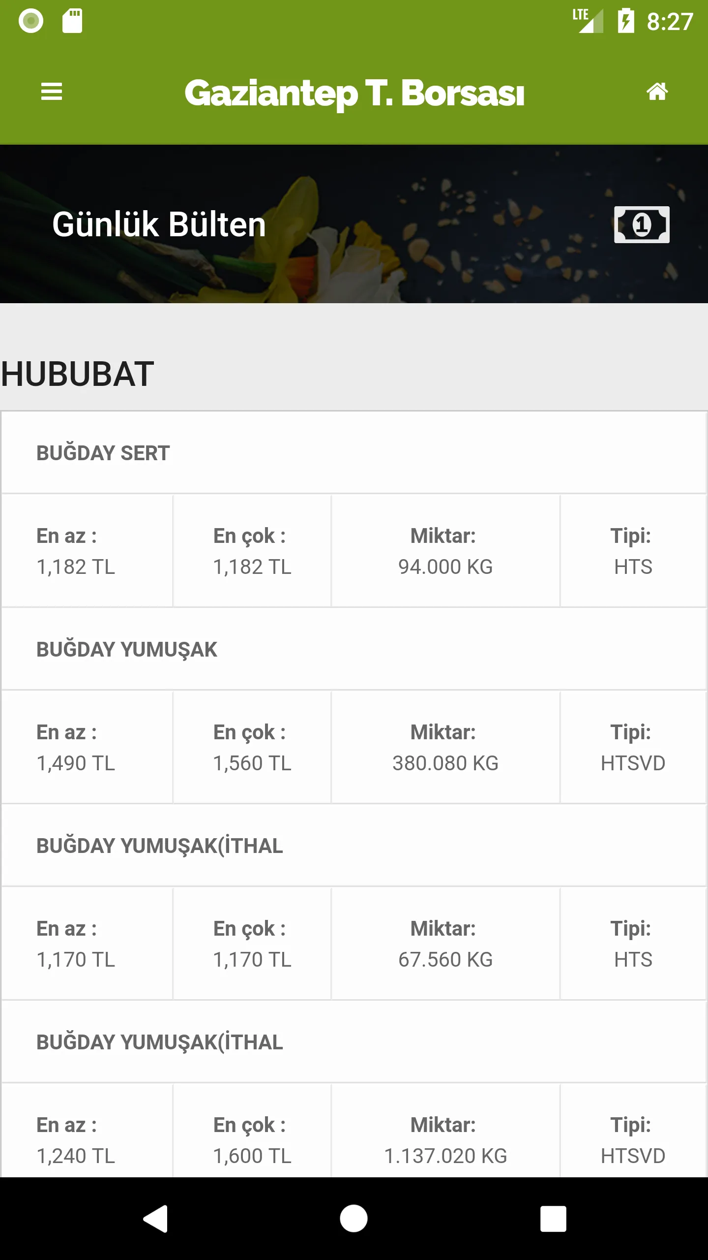 Gaziantep Ticaret Borsası | Indus Appstore | Screenshot