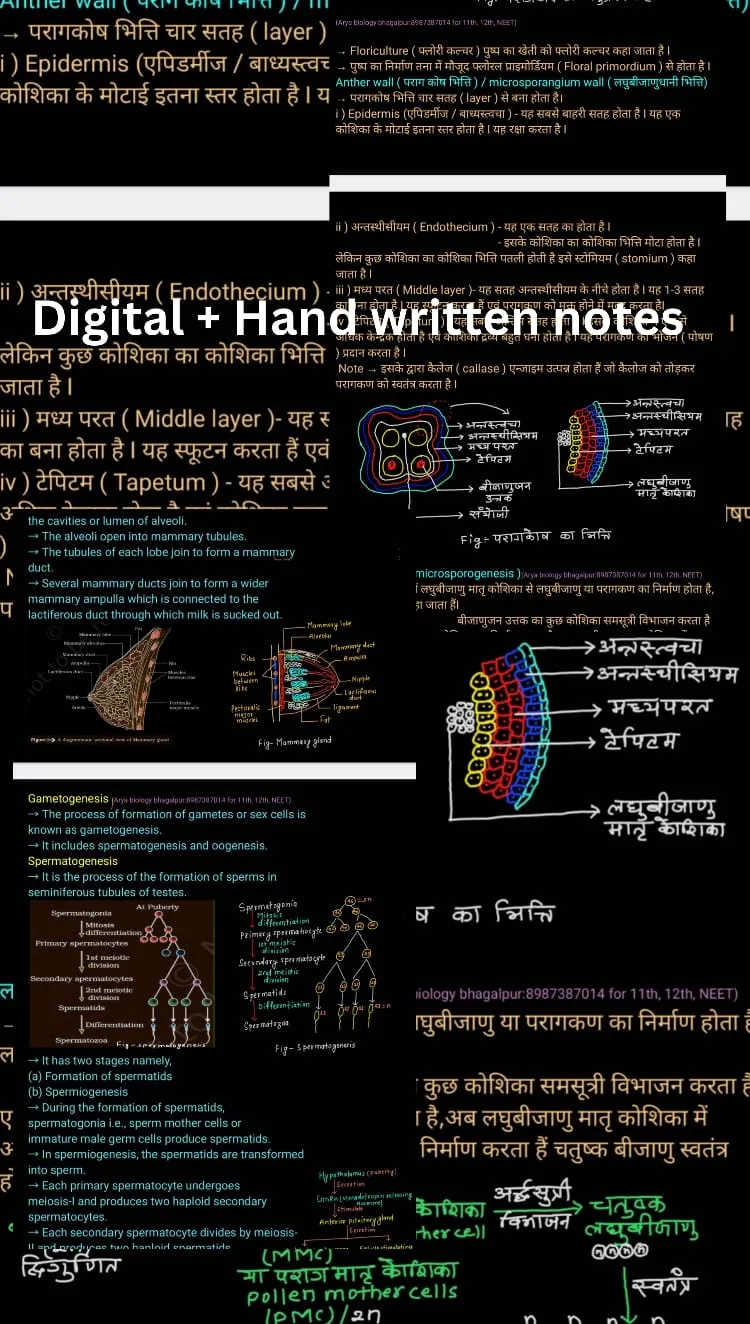 Arya Biology classes | Indus Appstore | Screenshot