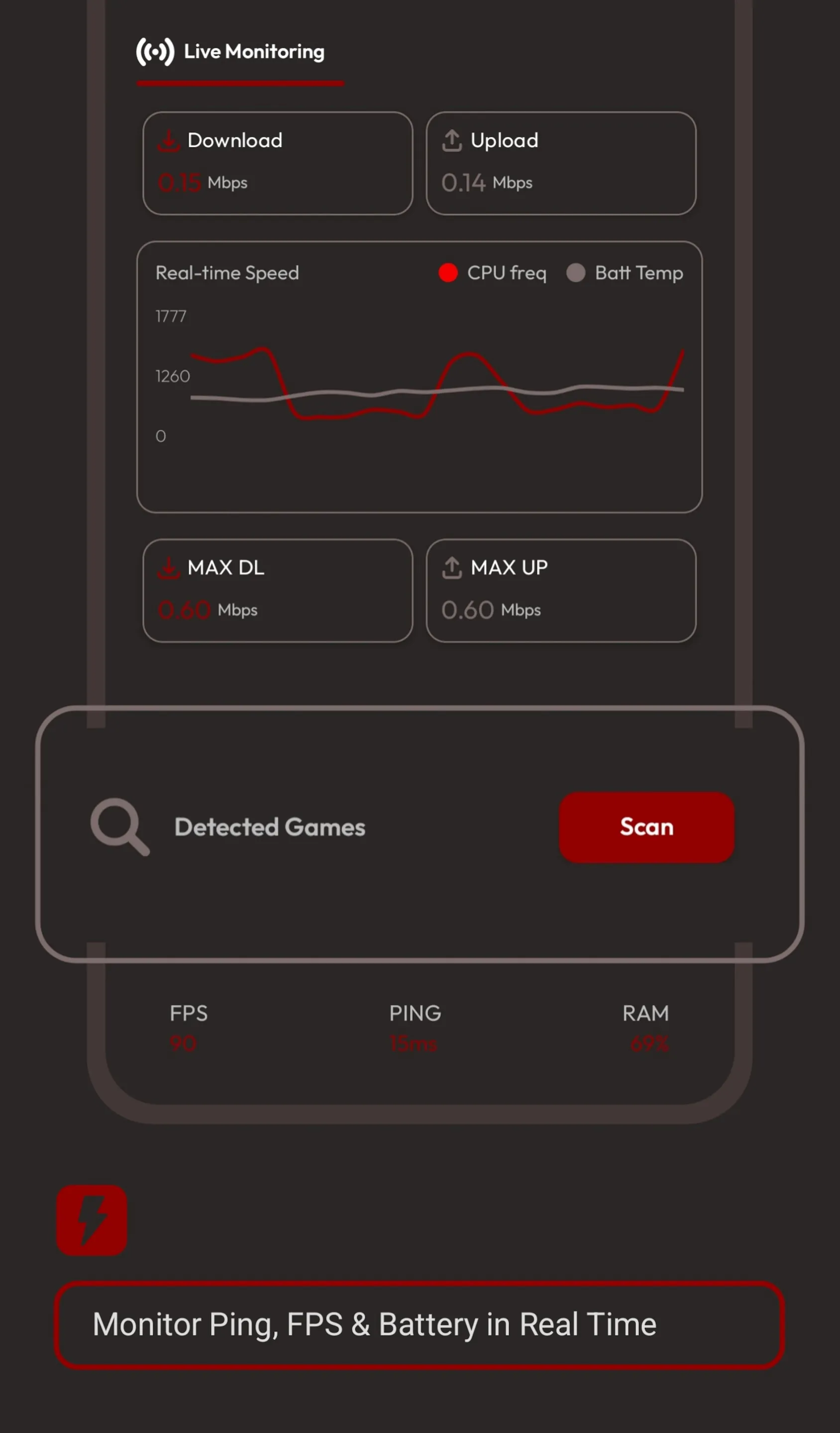 FloatingBall: Trick Button FFs | Indus Appstore | Screenshot