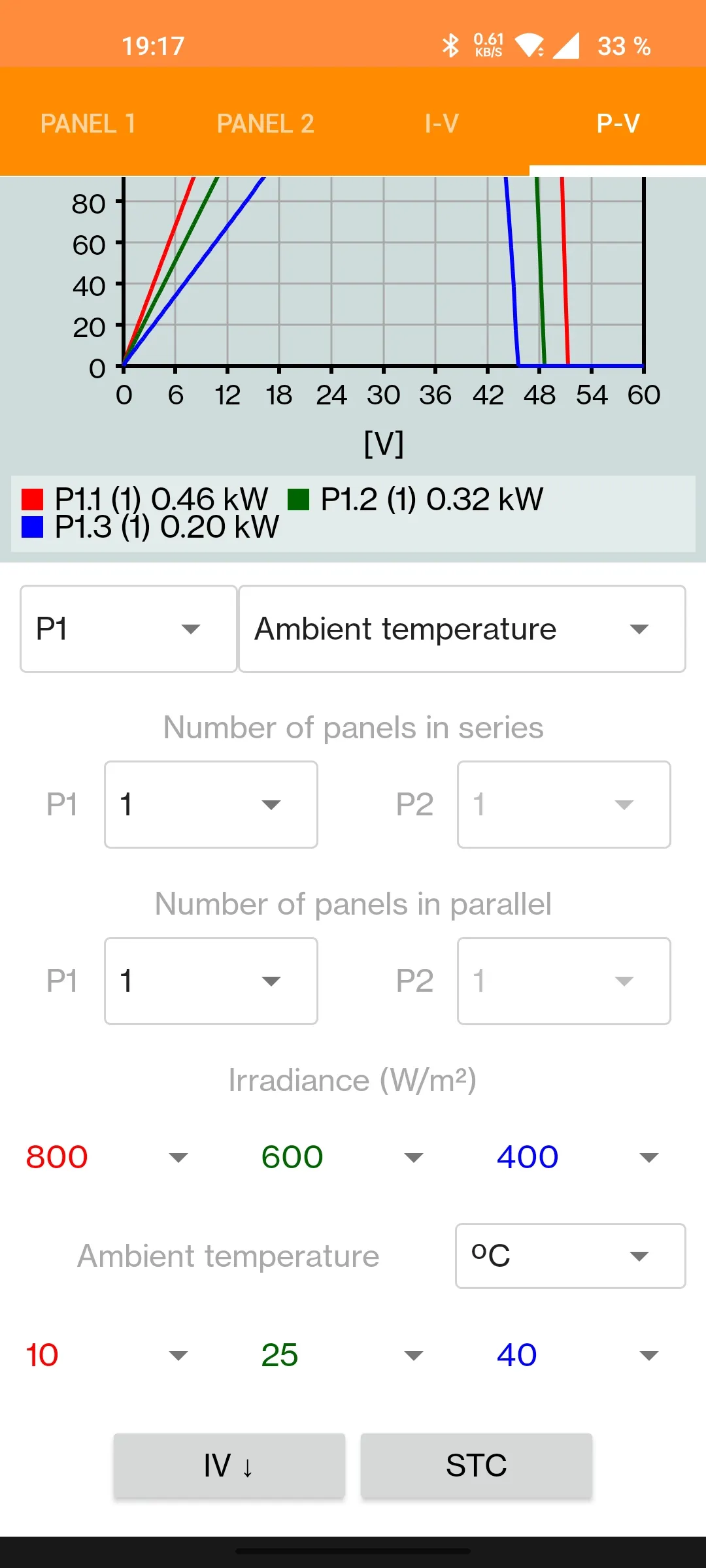 Photovoltaic solar panel | Indus Appstore | Screenshot