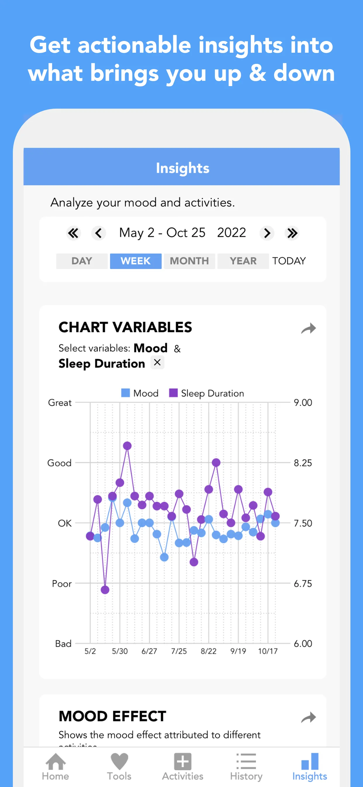 Moodfit: Mental Health Fitness | Indus Appstore | Screenshot