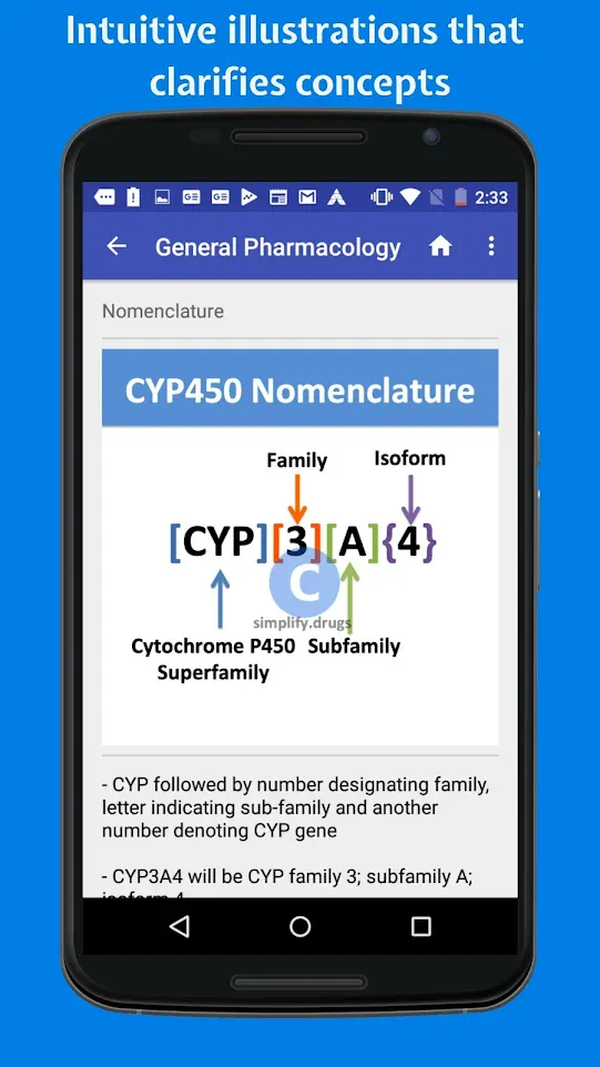 Classify Rx for pharmacology | Indus Appstore | Screenshot