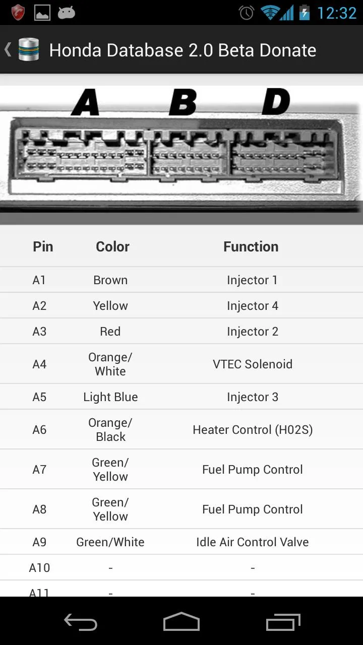 HONDAtabase | Indus Appstore | Screenshot