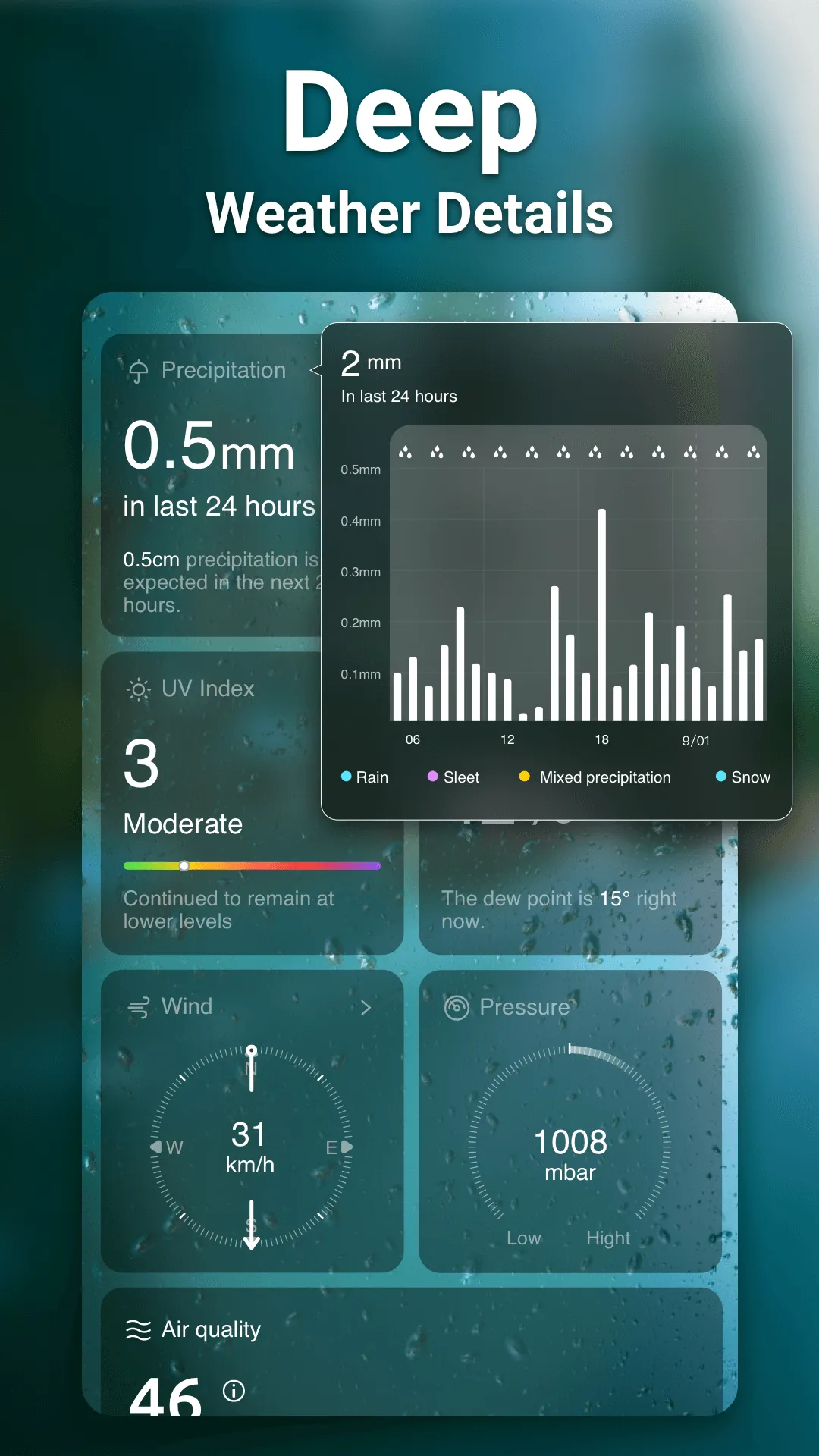 Weather App - Weather Forecast | Indus Appstore | Screenshot