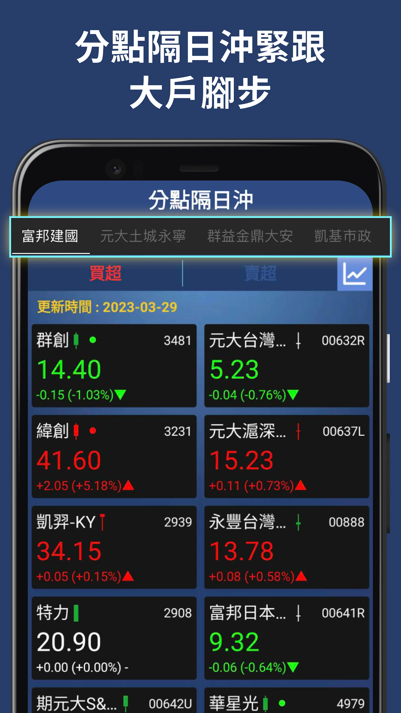 籌碼四分衛 | Indus Appstore | Screenshot