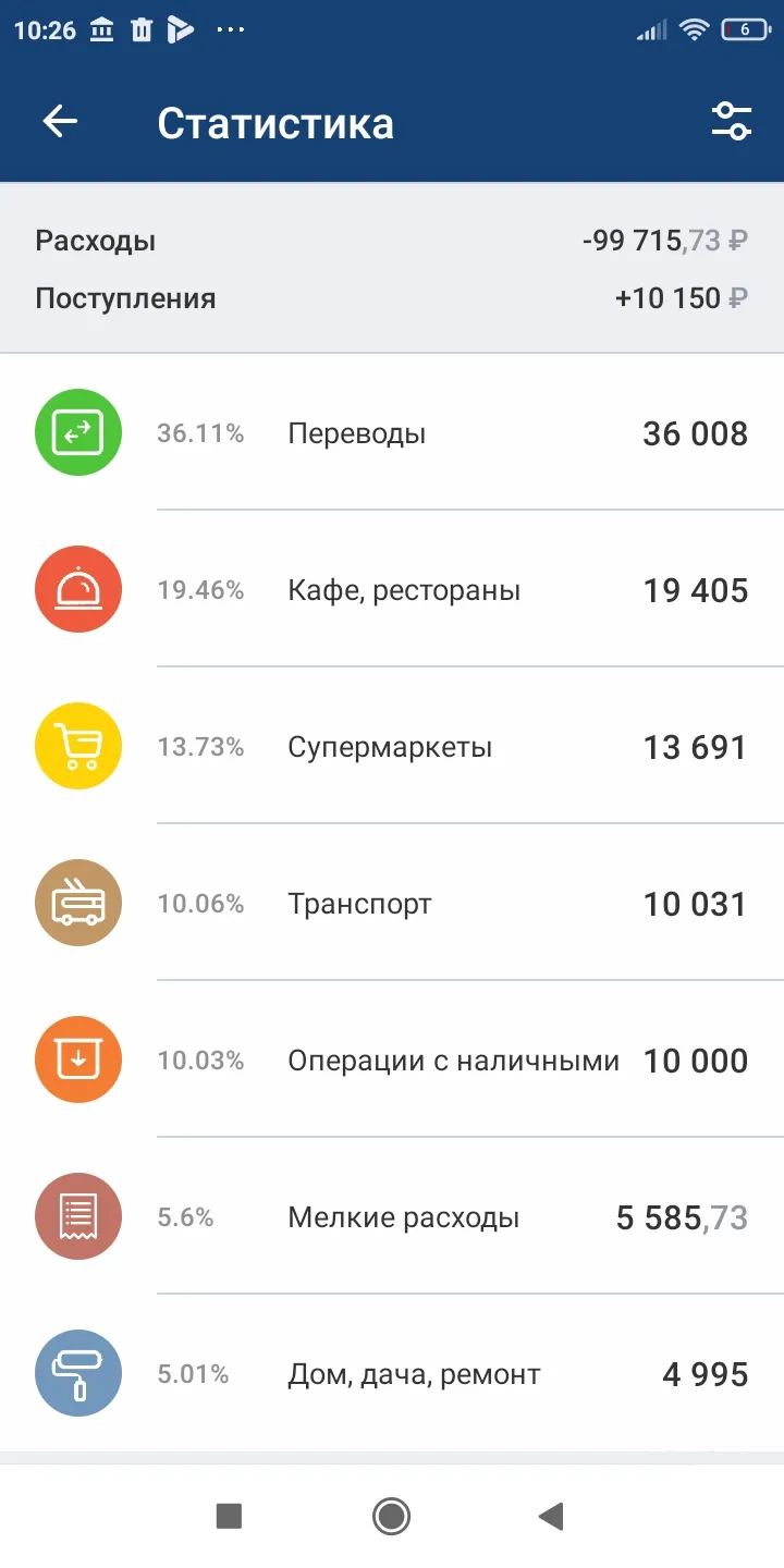 Нацинвестпромбанк | Indus Appstore | Screenshot