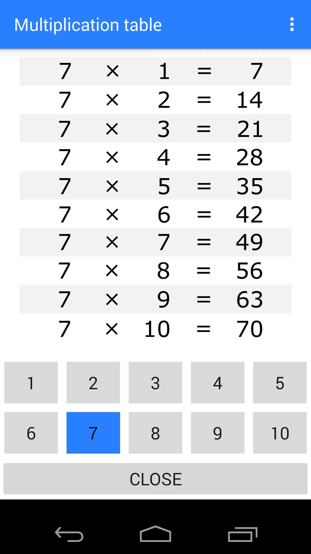 Learn Multiplication Table | Indus Appstore | Screenshot