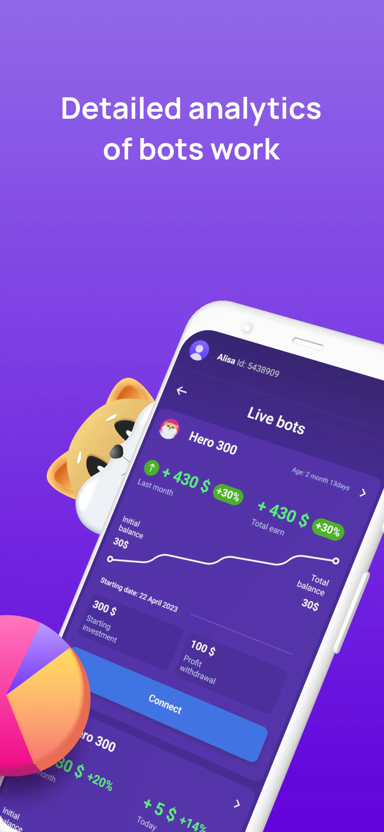 Forex trading: Happy Hamster | Indus Appstore | Screenshot