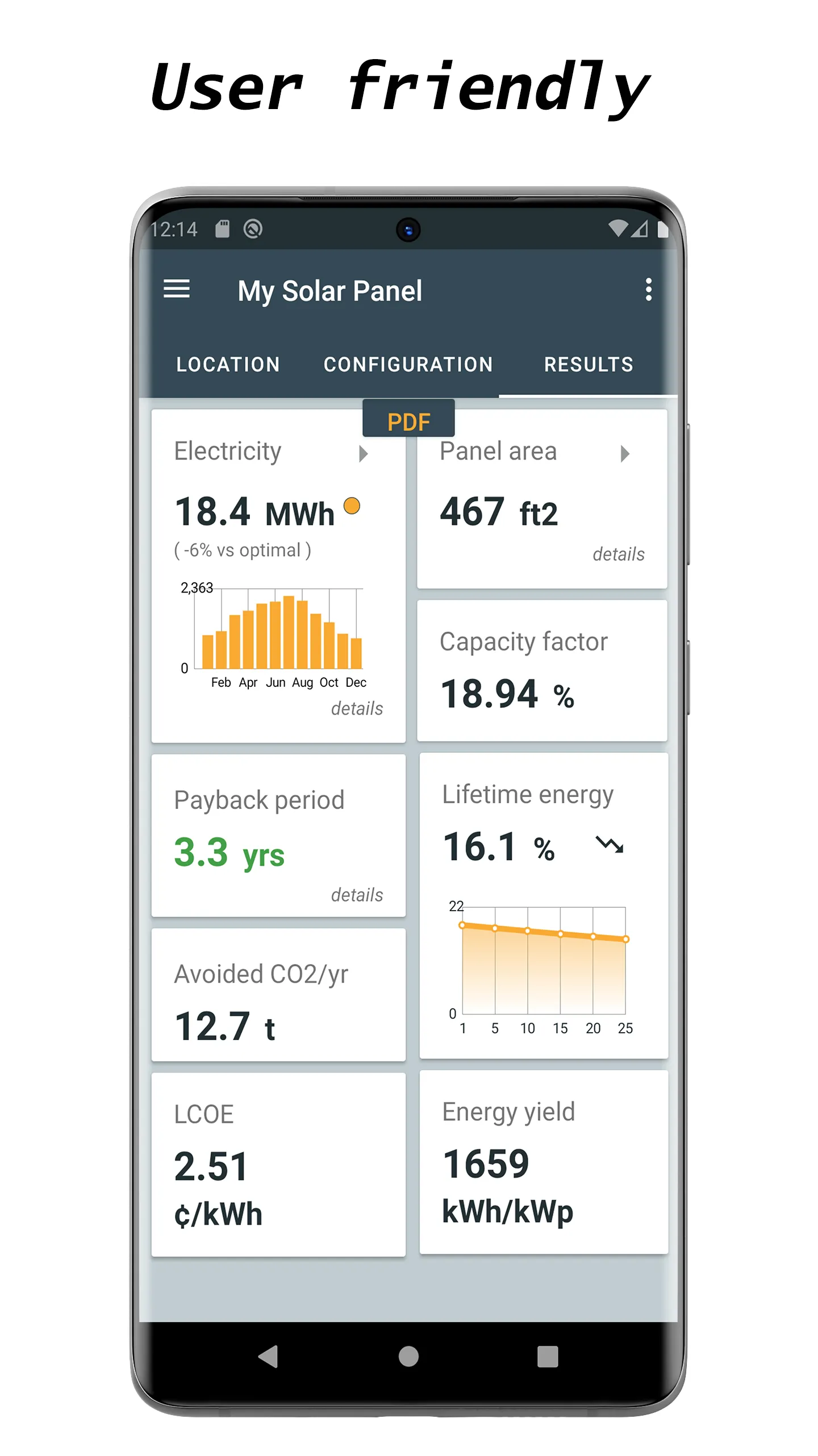 My Solar Panel Lite | Indus Appstore | Screenshot