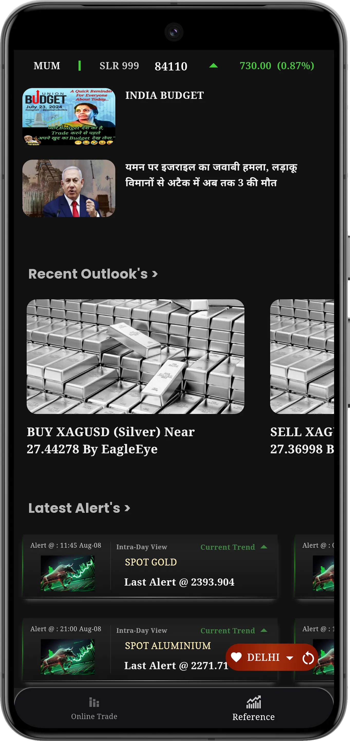 AIB : Gold Price Live 24x7 | Indus Appstore | Screenshot