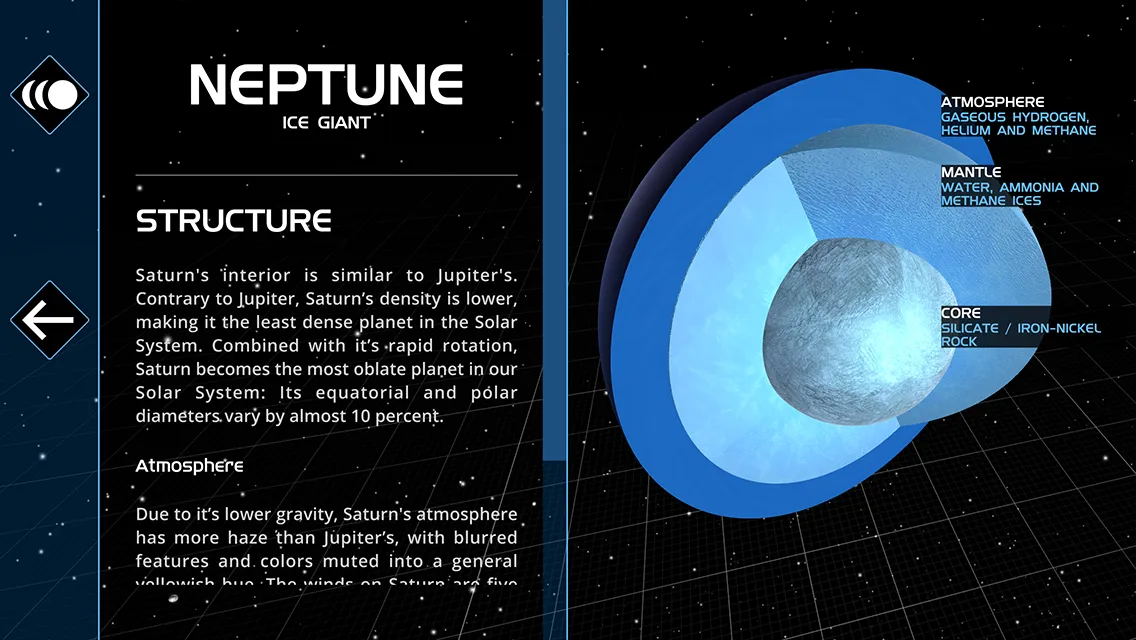 Solar System Scope | Indus Appstore | Screenshot