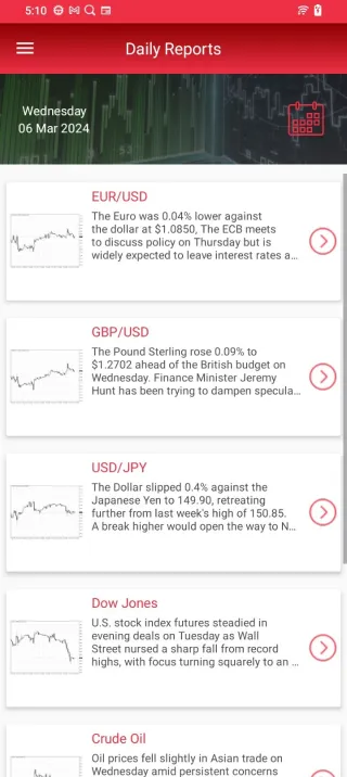 ICMB INVESTOR PORTAL | Indus Appstore | Screenshot