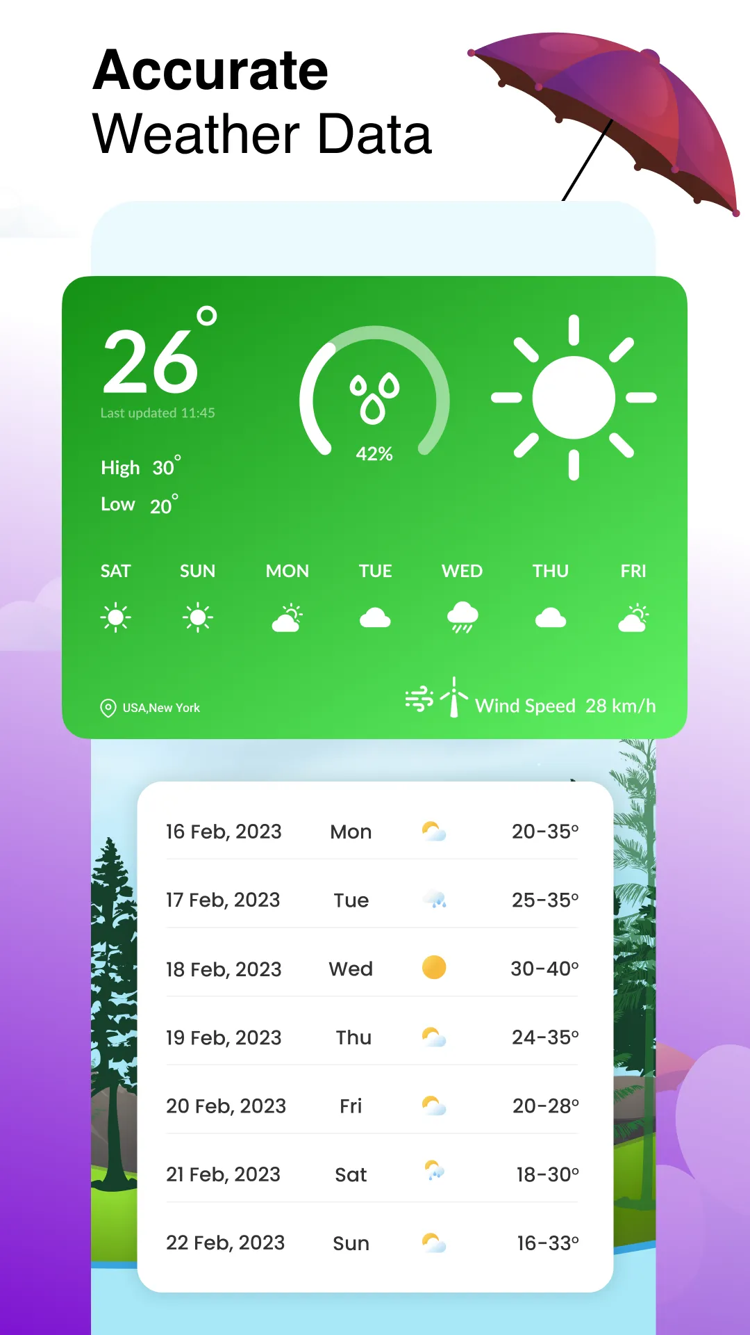 Weather Updates & Forecast | Indus Appstore | Screenshot