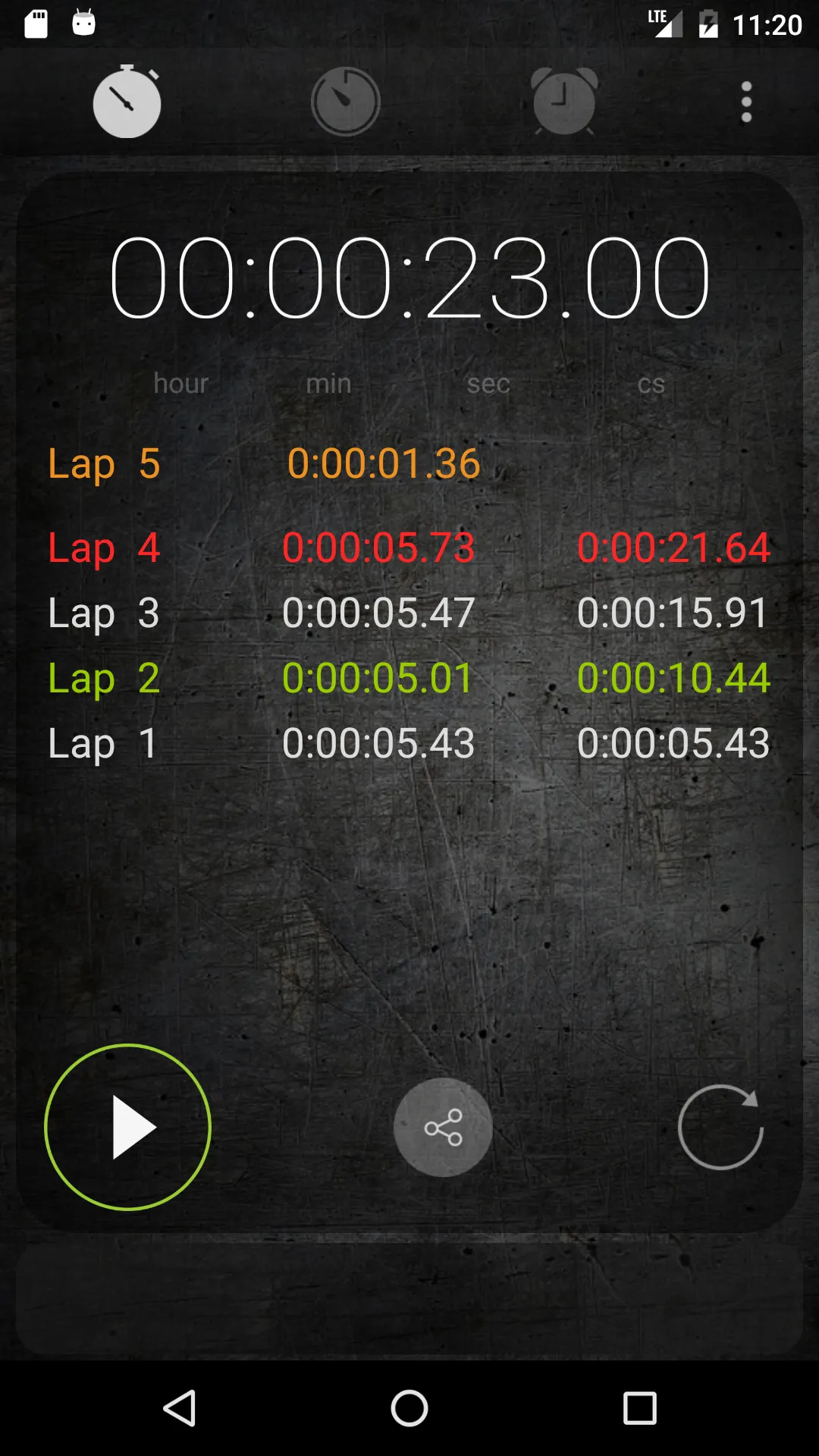 Alarm Clock: Stopwatch Timer | Indus Appstore | Screenshot