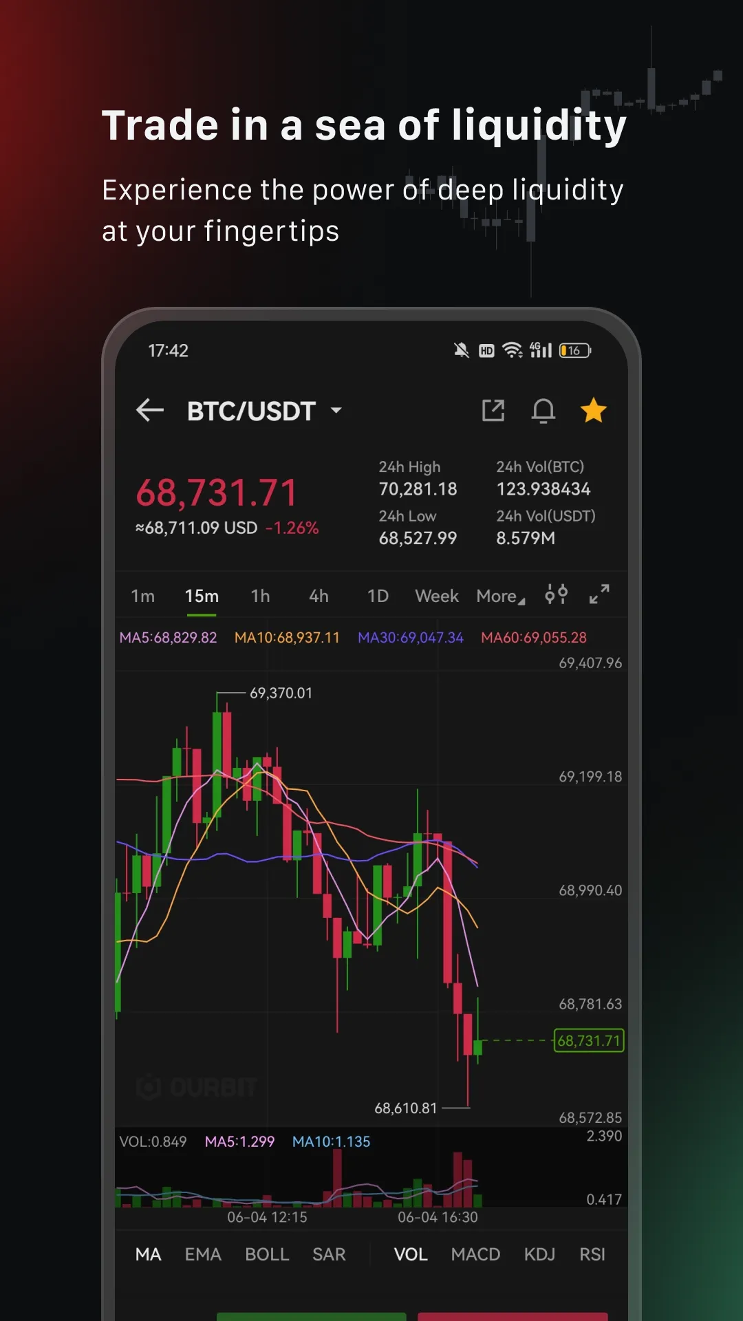 Ourbit: Buy Bitcoin & Crypto | Indus Appstore | Screenshot