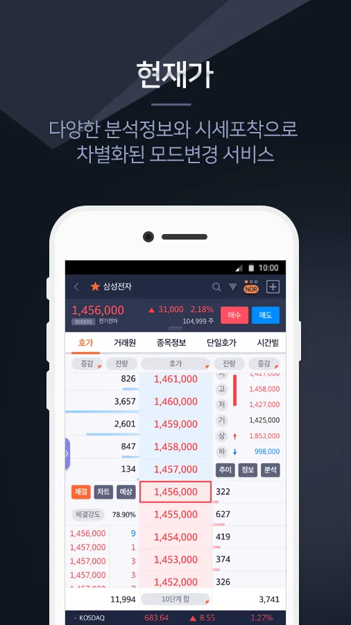 부국증권 BEST-M Plus | Indus Appstore | Screenshot