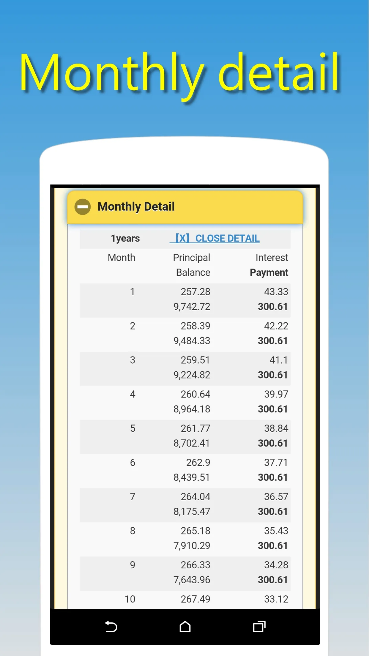 Credit Loan Assistant | Indus Appstore | Screenshot