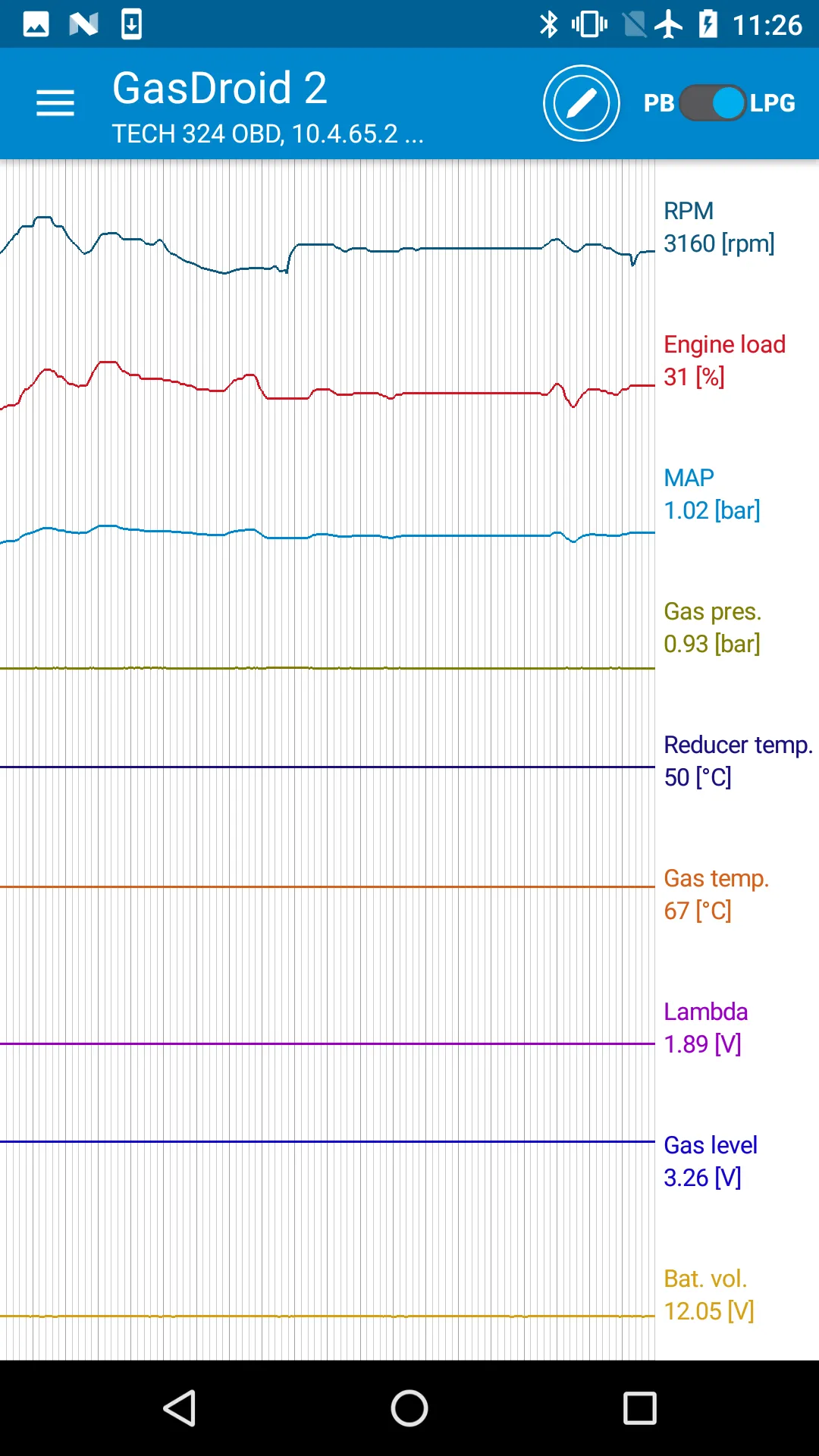 GasDroid 2.0 | Indus Appstore | Screenshot