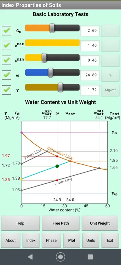 Index Properties of Soils | Indus Appstore | Screenshot