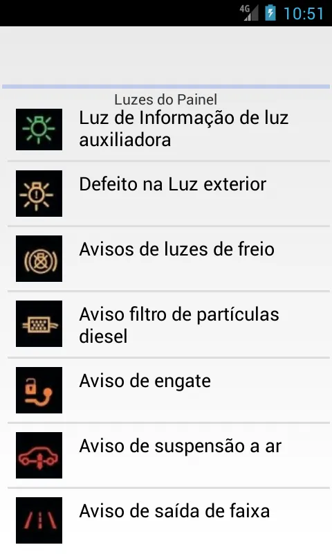 Luzes do Painel Pt | Indus Appstore | Screenshot