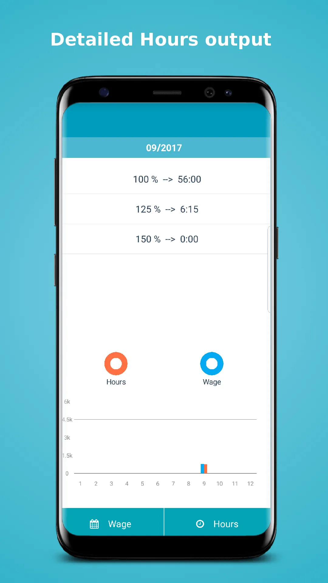 My Salary 2 - Work Log | Indus Appstore | Screenshot