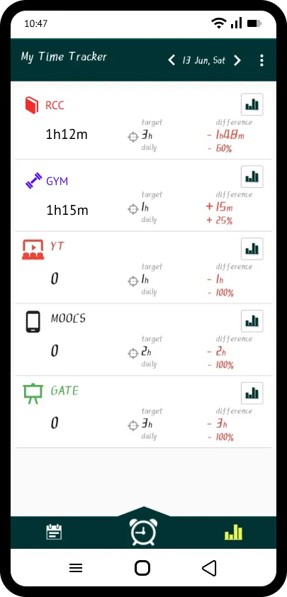 My Time Tracker - For Students | Indus Appstore | Screenshot