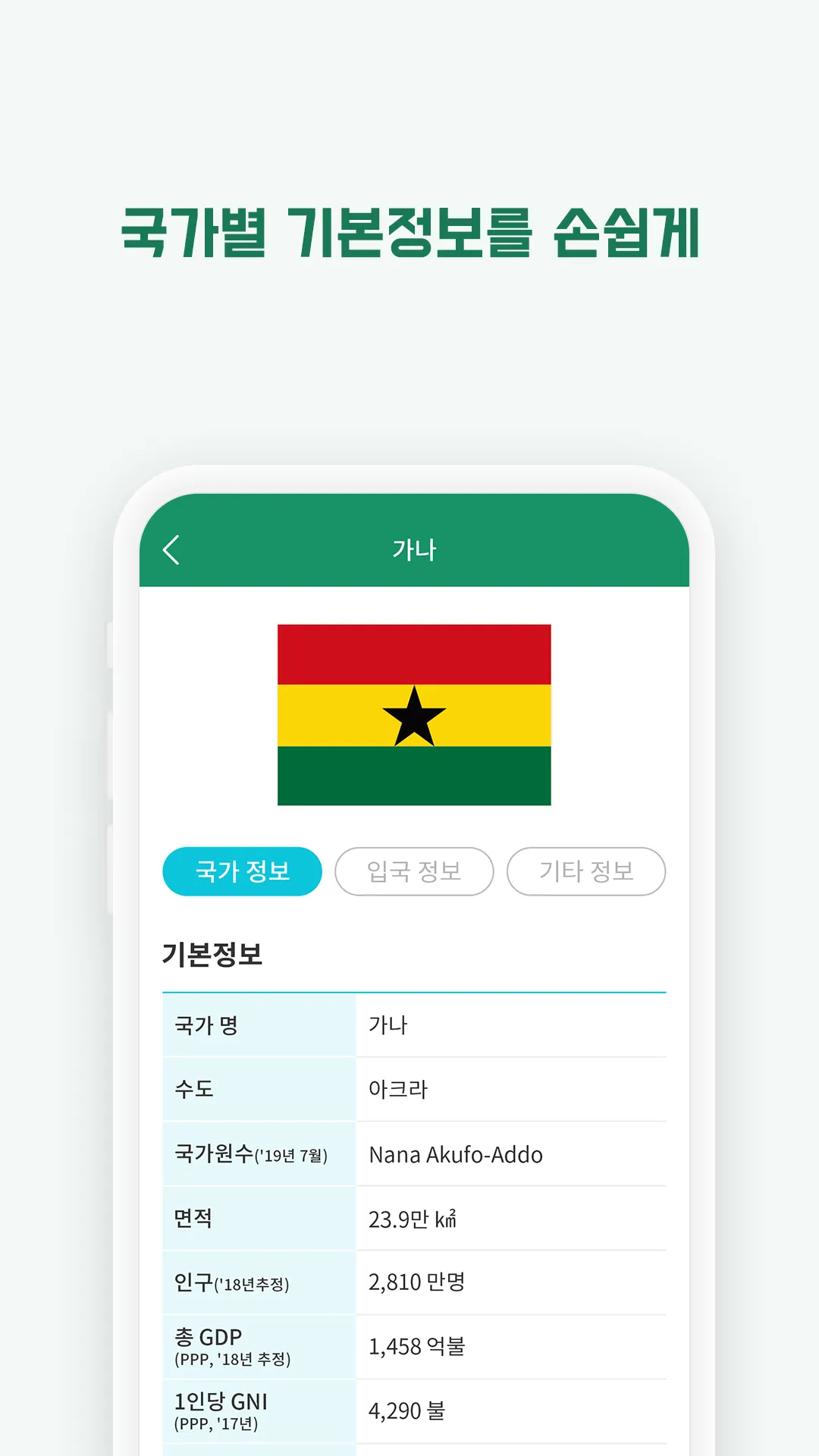 한 눈에 보는 아프리카 | Indus Appstore | Screenshot