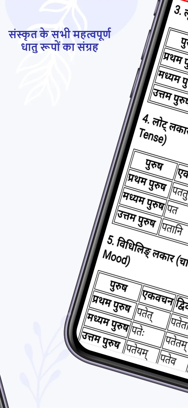 Sanskrit Dhatu Roop | Indus Appstore | Screenshot