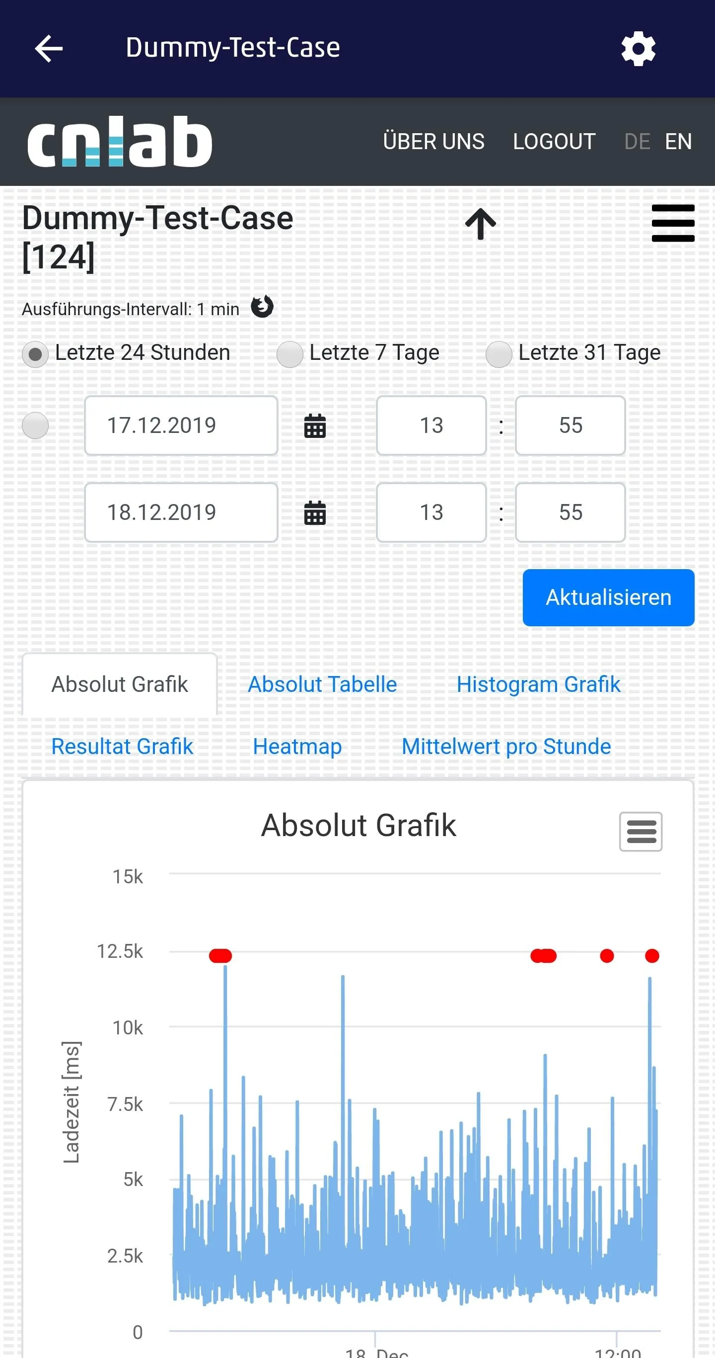 cnlab Monitoring | Indus Appstore | Screenshot