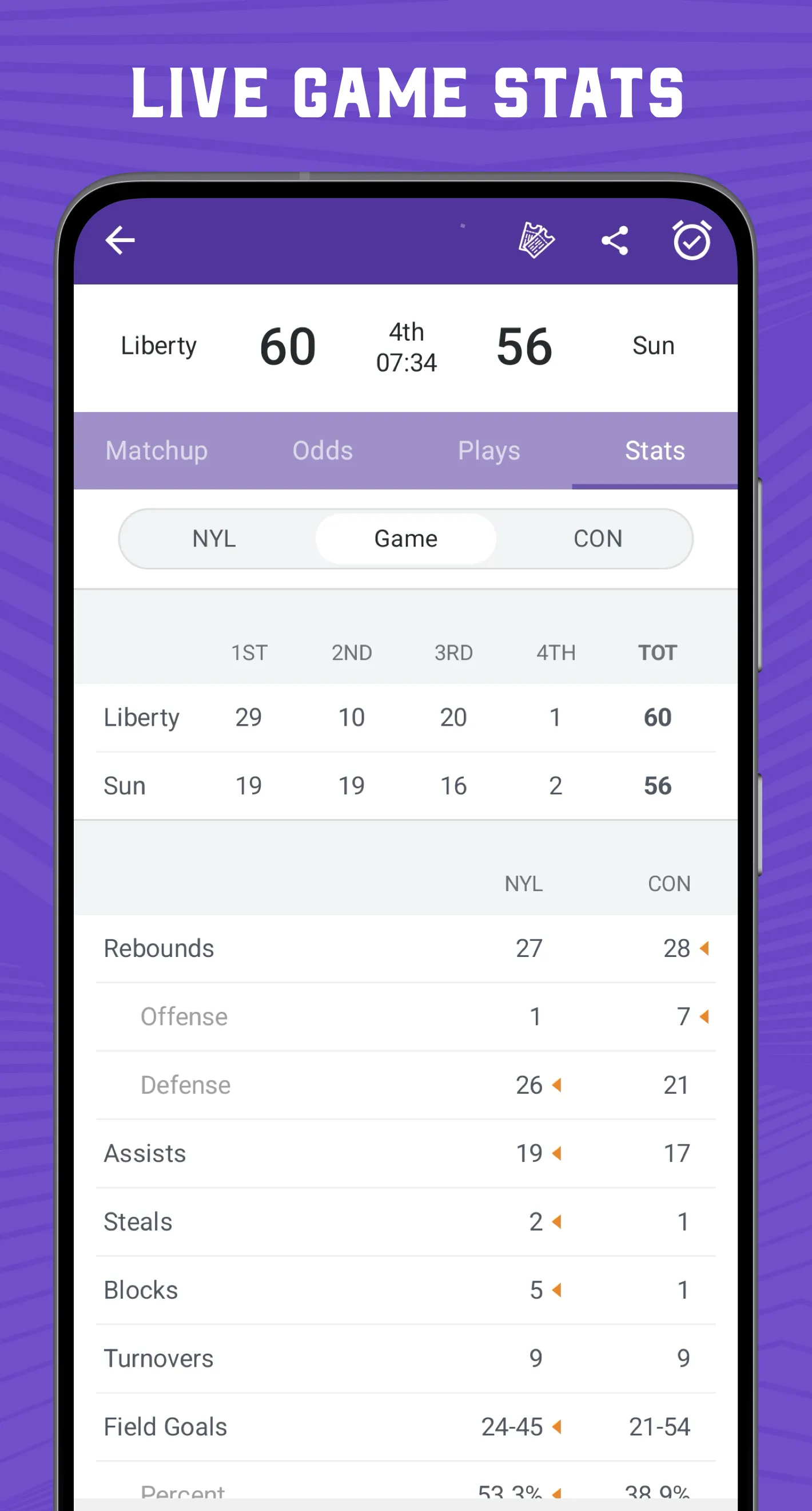 Scores App: WNBA Basketball | Indus Appstore | Screenshot