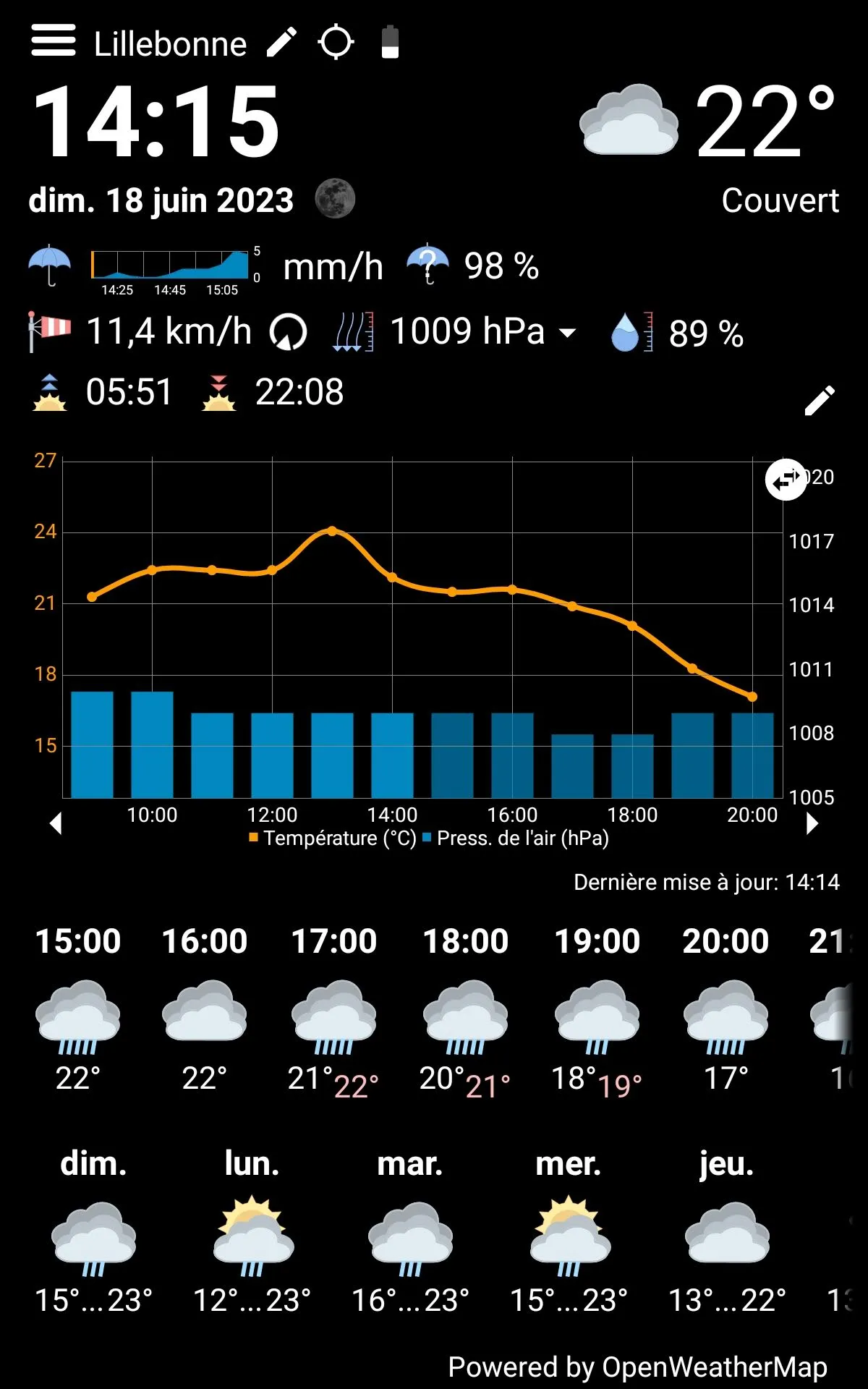 WhatWeather - Weather Station | Indus Appstore | Screenshot