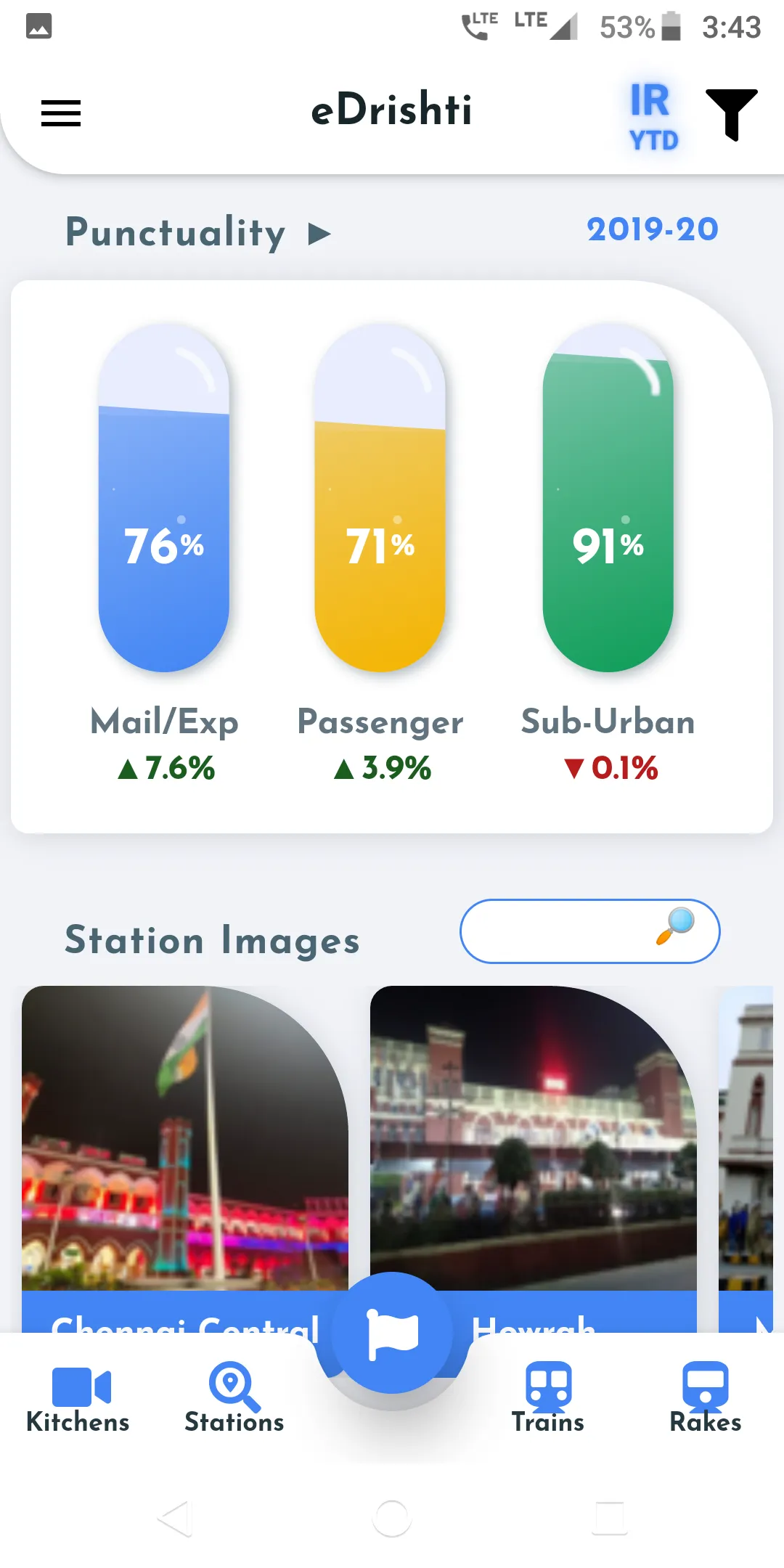 eDrishti | Indus Appstore | Screenshot