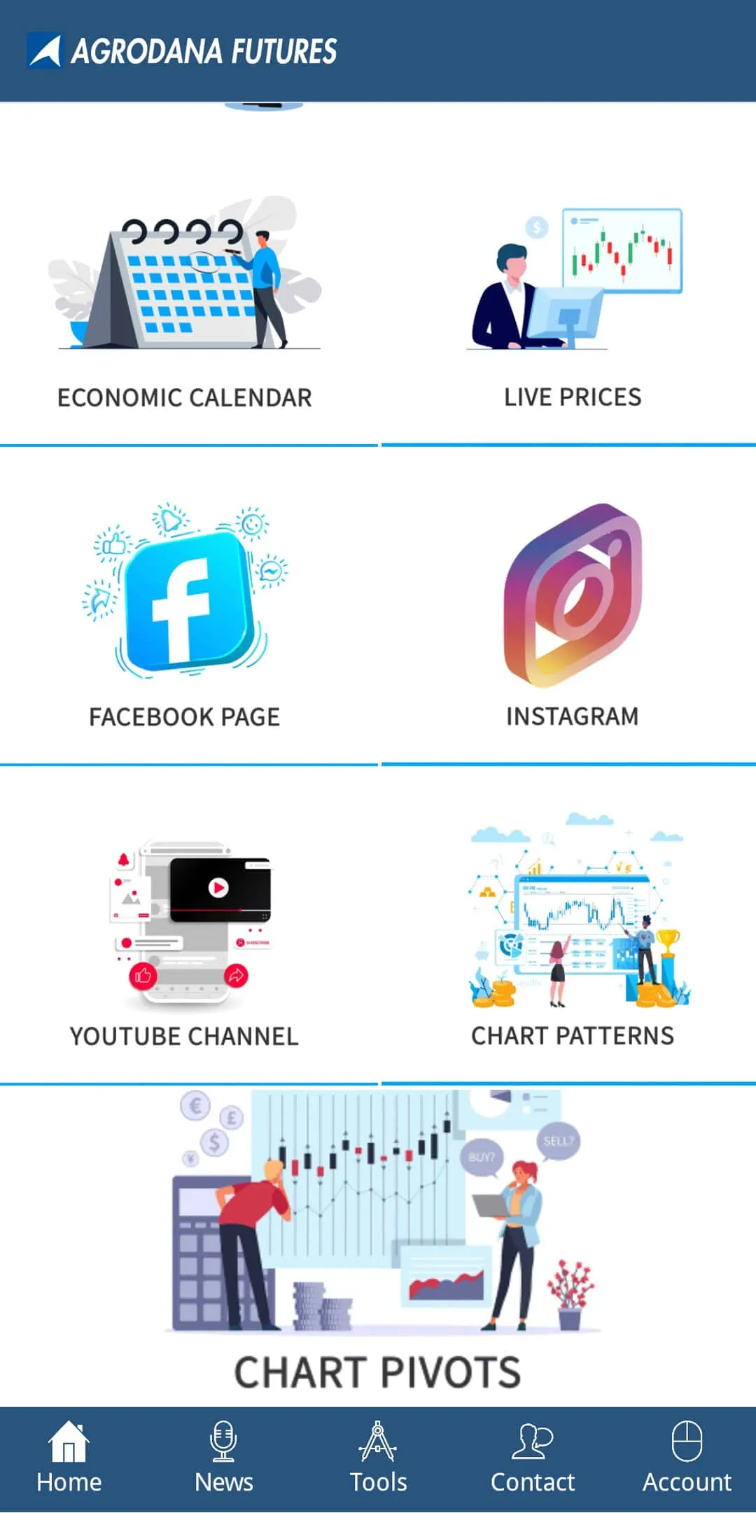 Agrodana Futures News | Indus Appstore | Screenshot