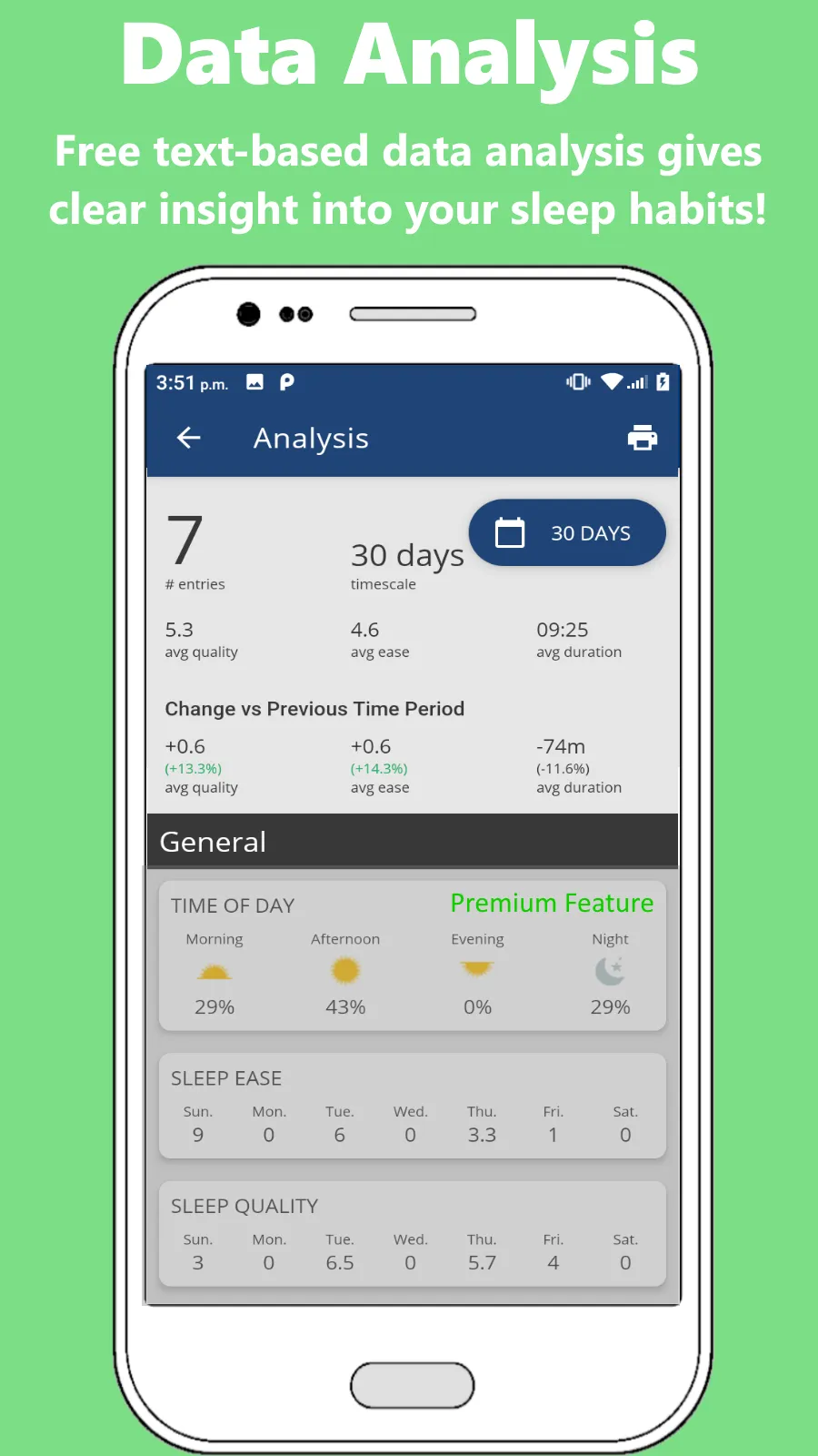 Sleep Tracker - Log & Analyze | Indus Appstore | Screenshot