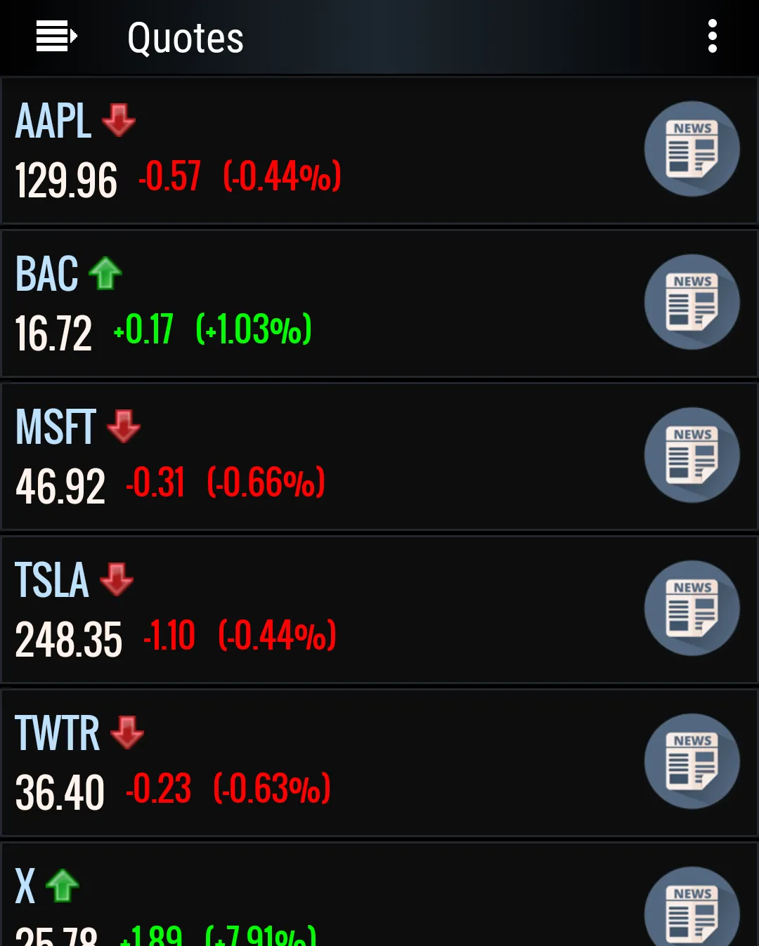 Stock Futures | Indus Appstore | Screenshot