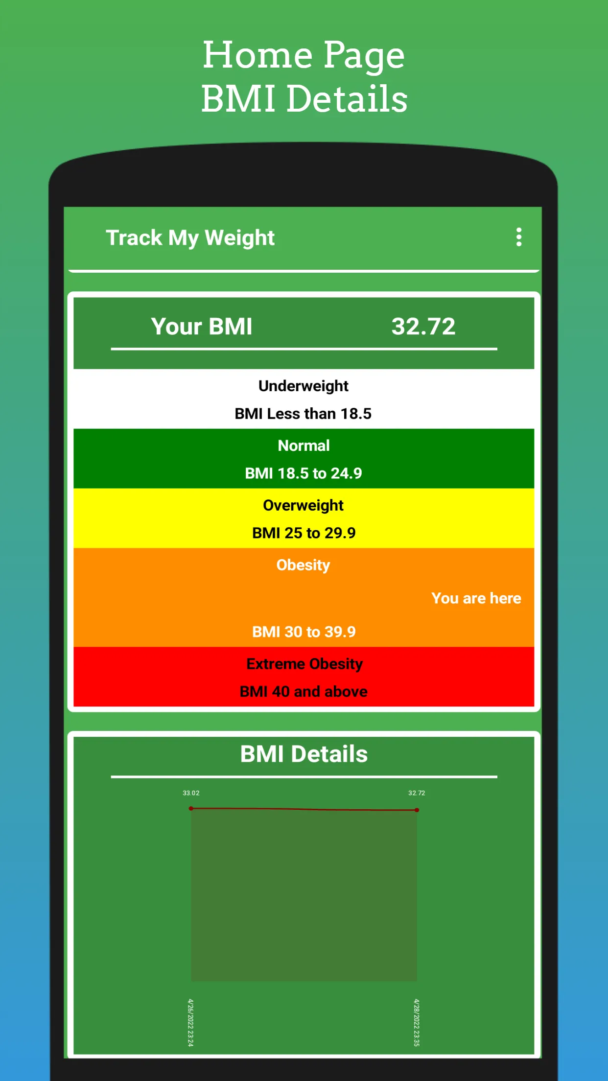 Track My Weight | Indus Appstore | Screenshot