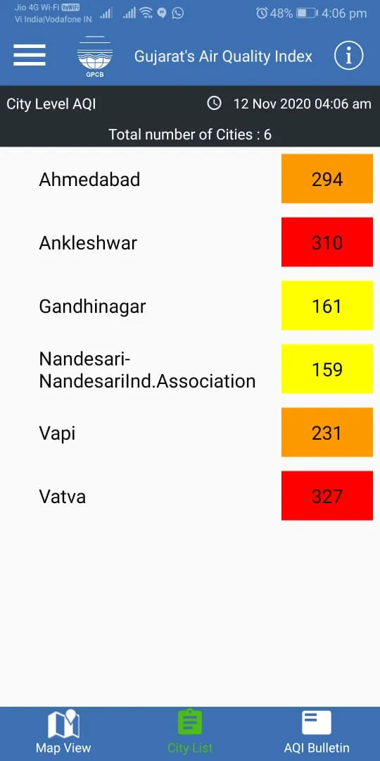 Vatavaran-Gujarat | Indus Appstore | Screenshot