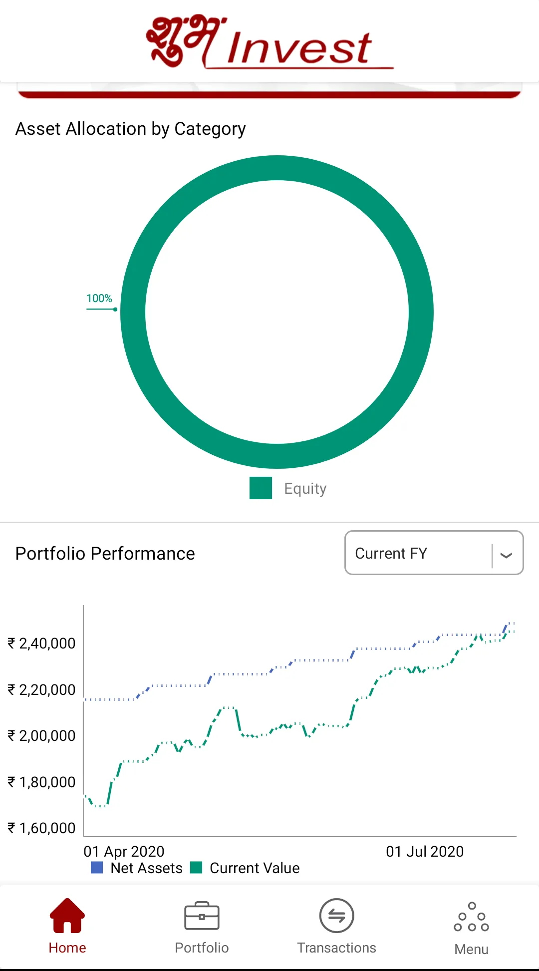 ShubhInvest | Indus Appstore | Screenshot