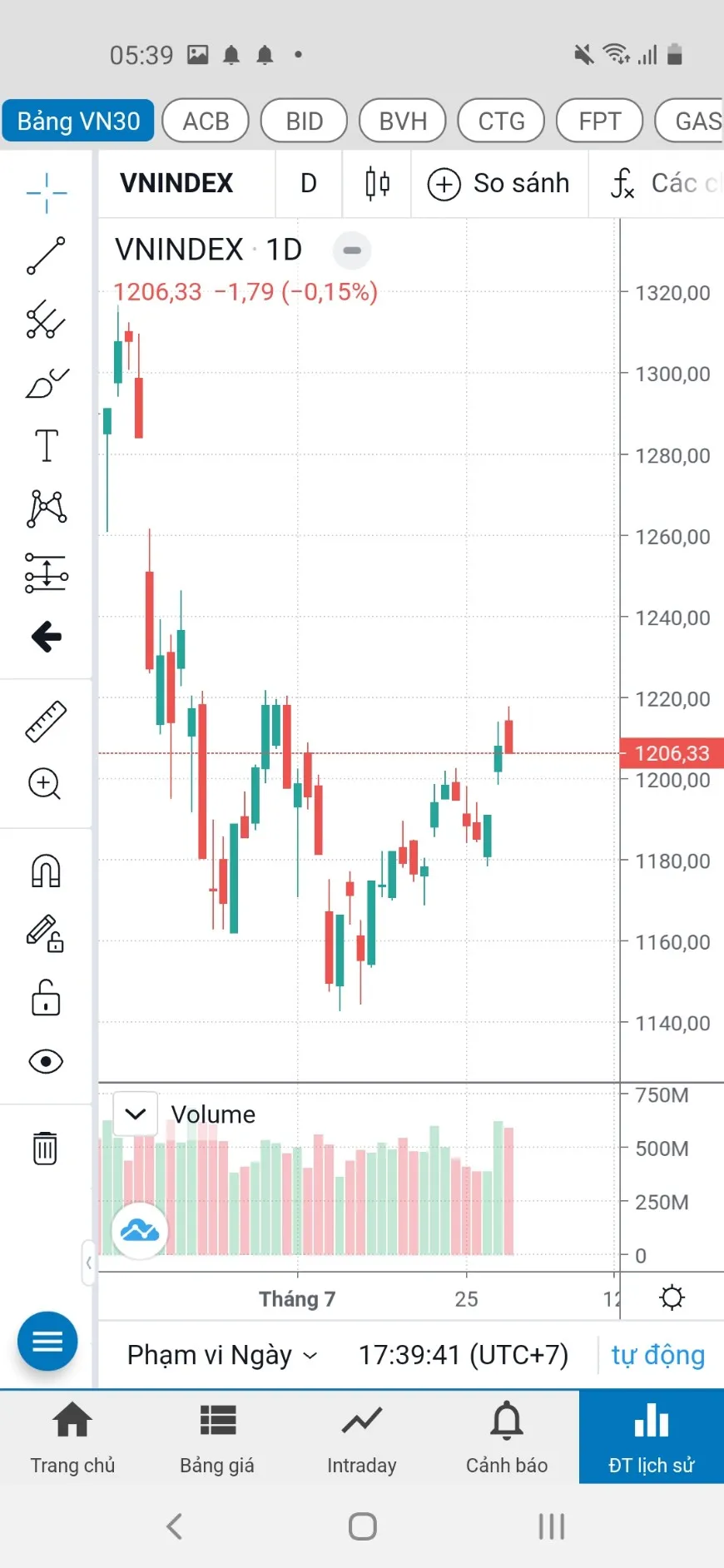 vStock - Bảng giá chứng khoán | Indus Appstore | Screenshot