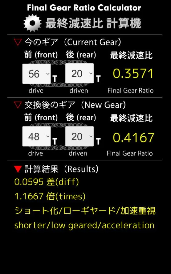 Final Gear Ratio Calculator | Indus Appstore | Screenshot