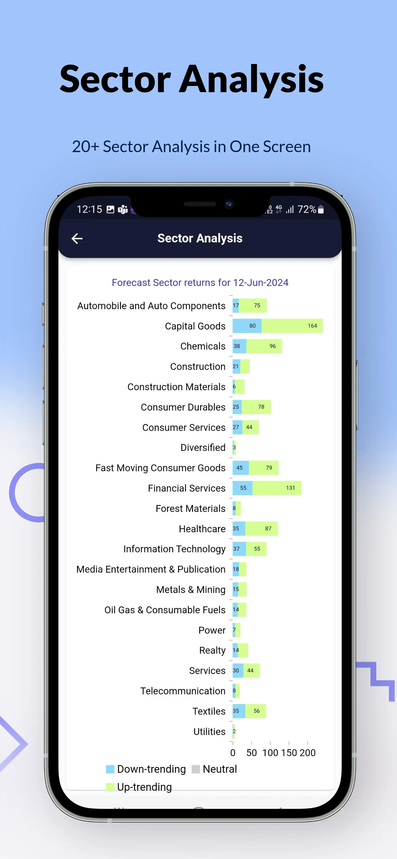 xCalData | Indus Appstore | Screenshot